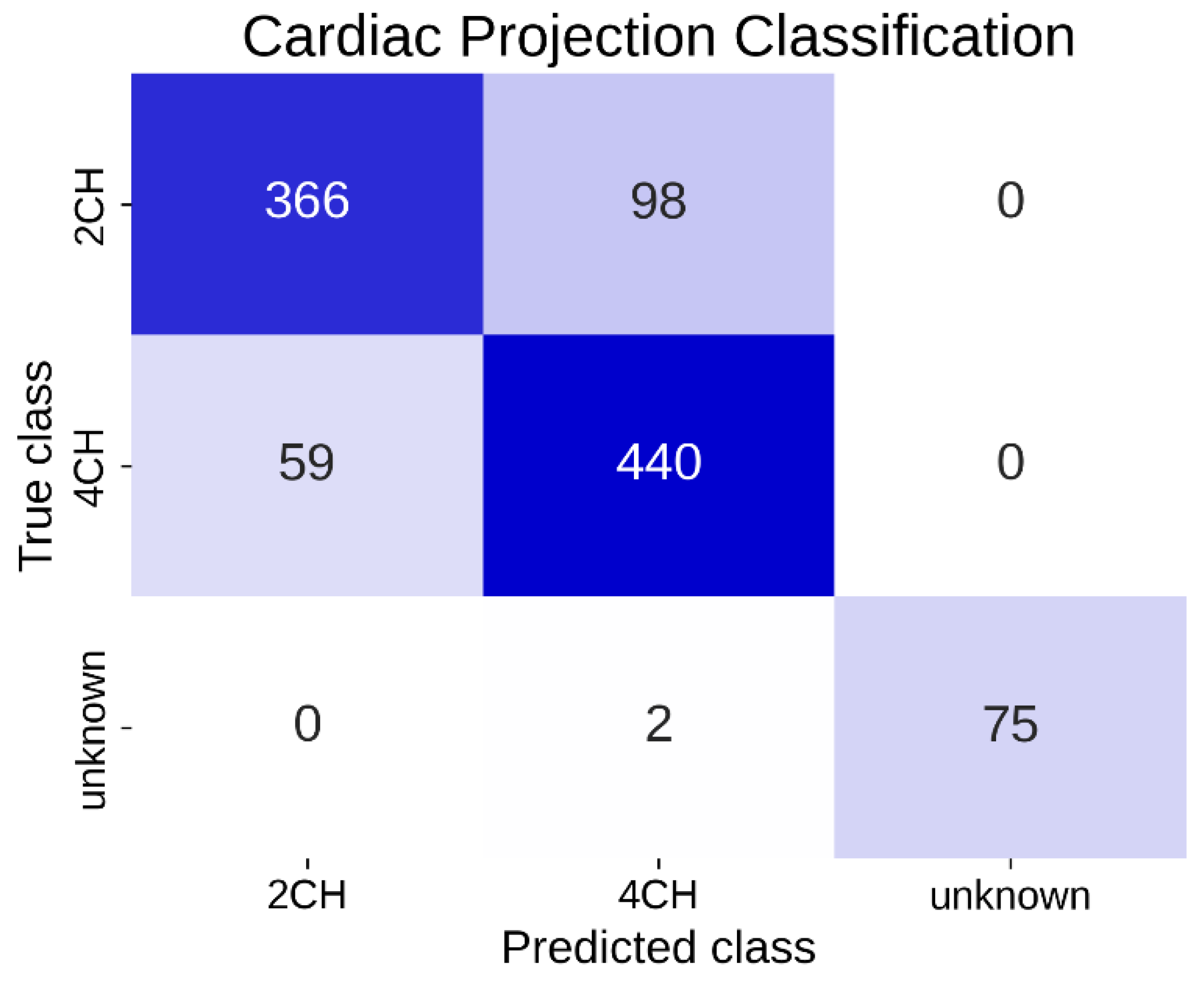 Applsci 15 05001 g005