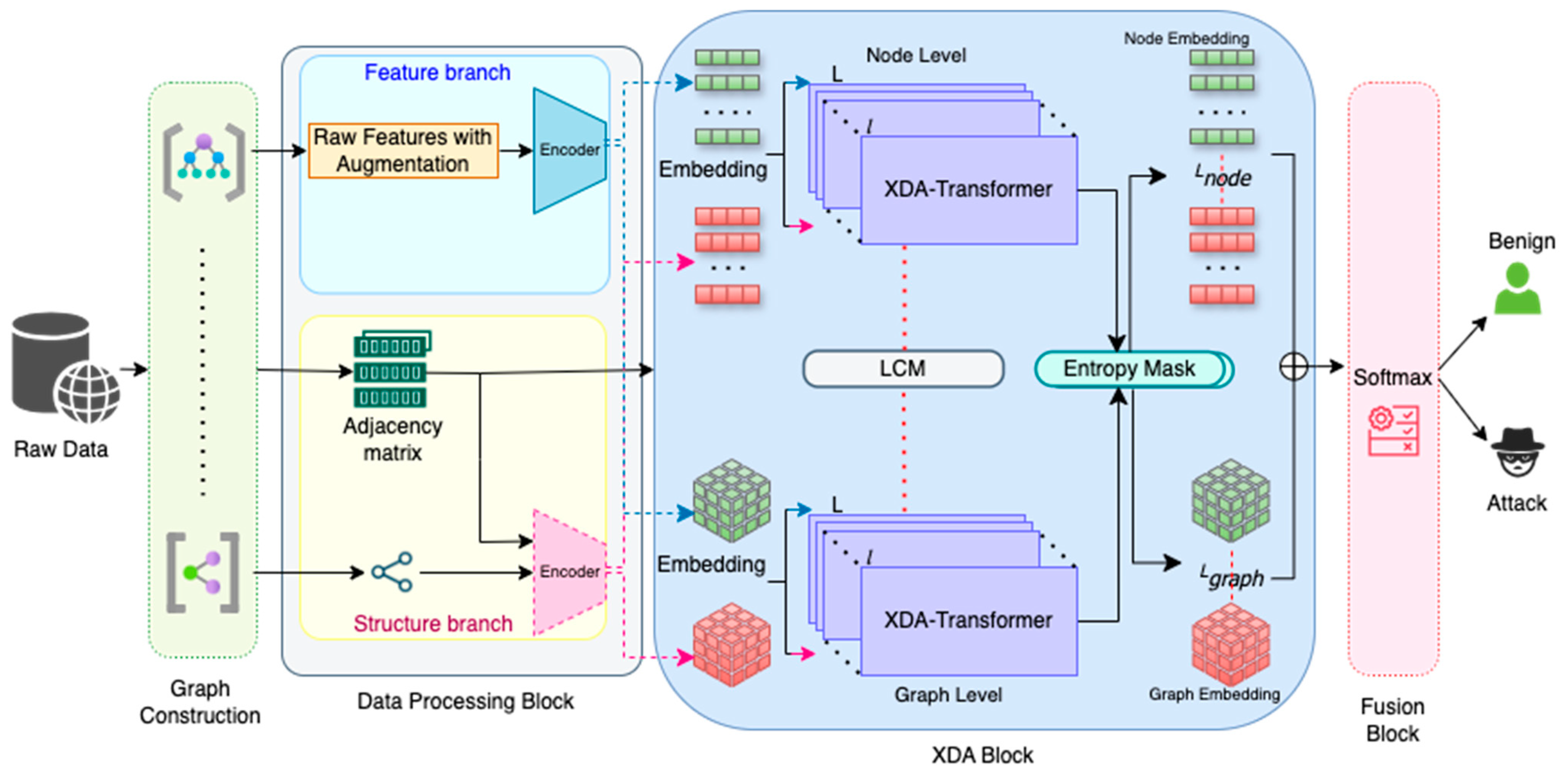 Applsci 15 05002 g001