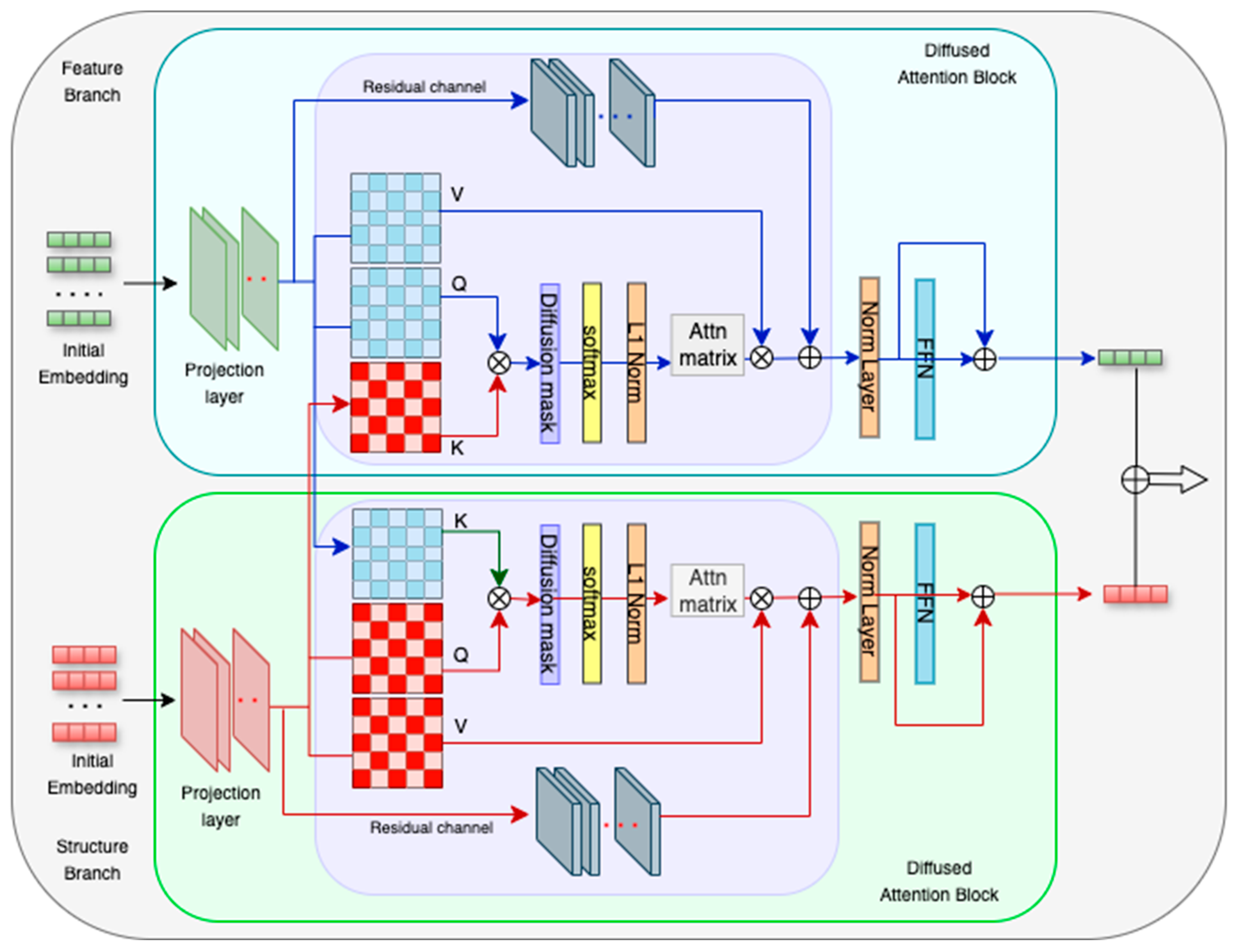 Applsci 15 05002 g002