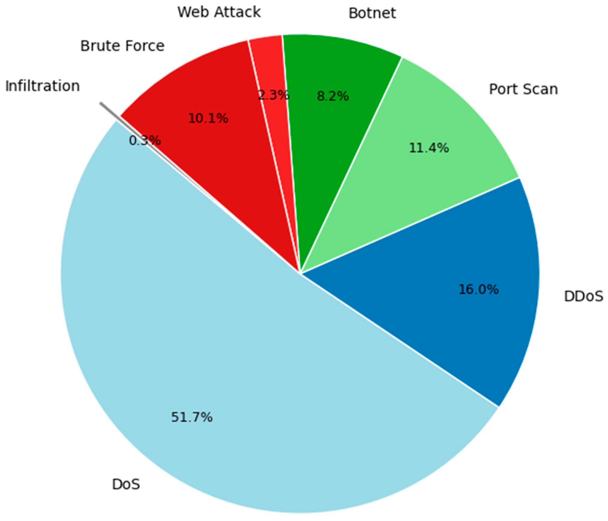 Applsci 15 05002 g003