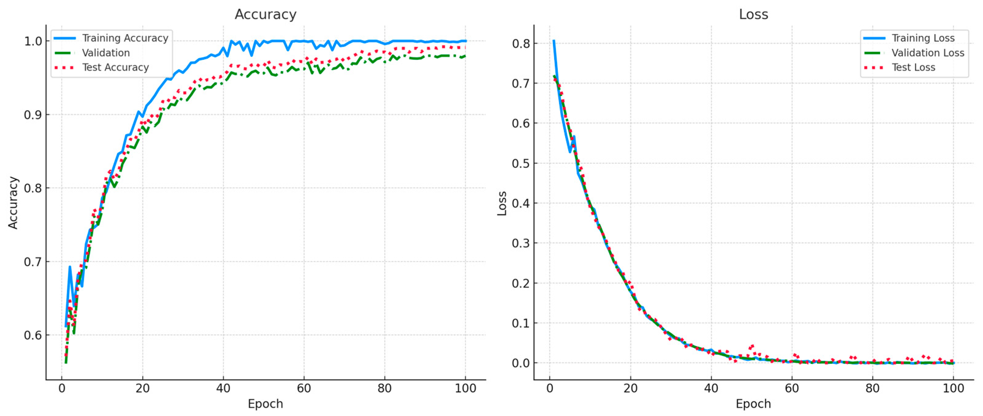 Applsci 15 05002 g004