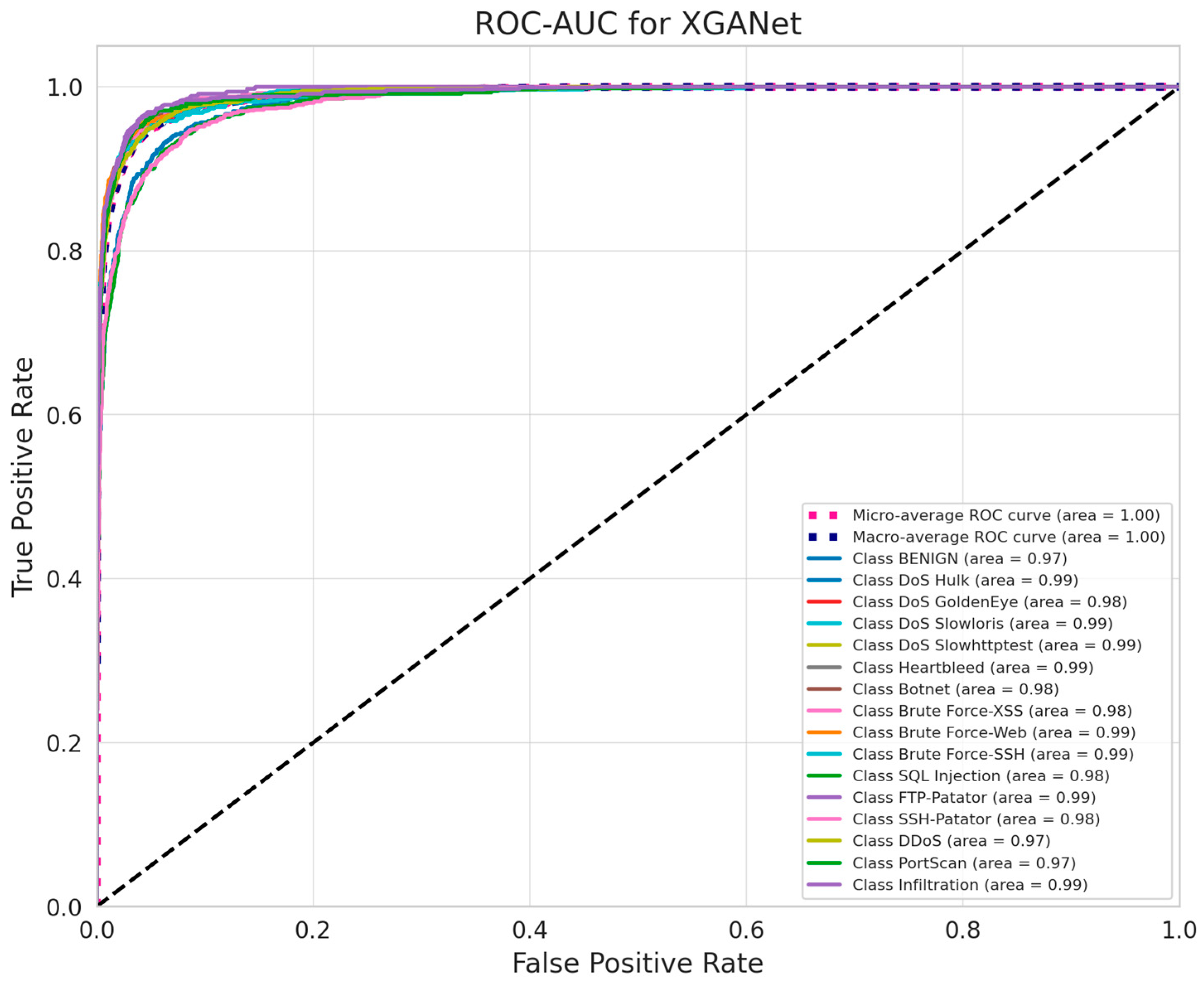 Applsci 15 05002 g006