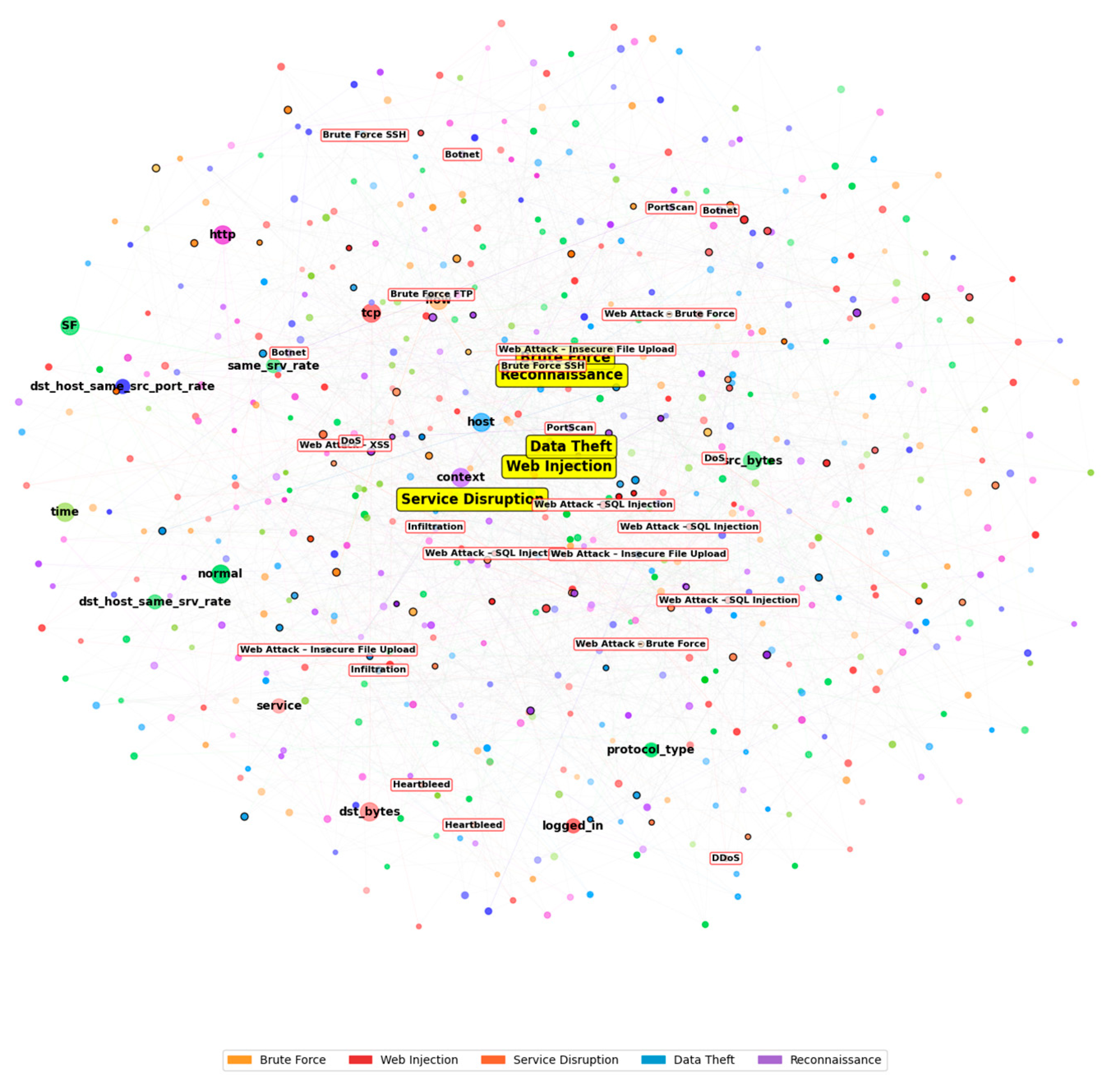 Applsci 15 05002 g009