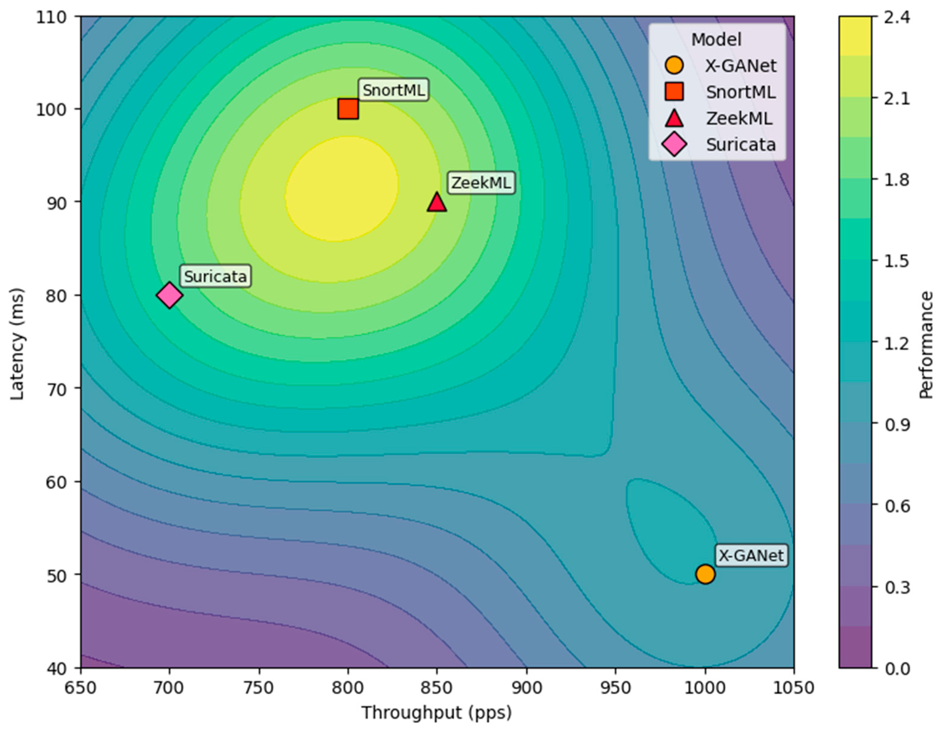 Applsci 15 05002 g010