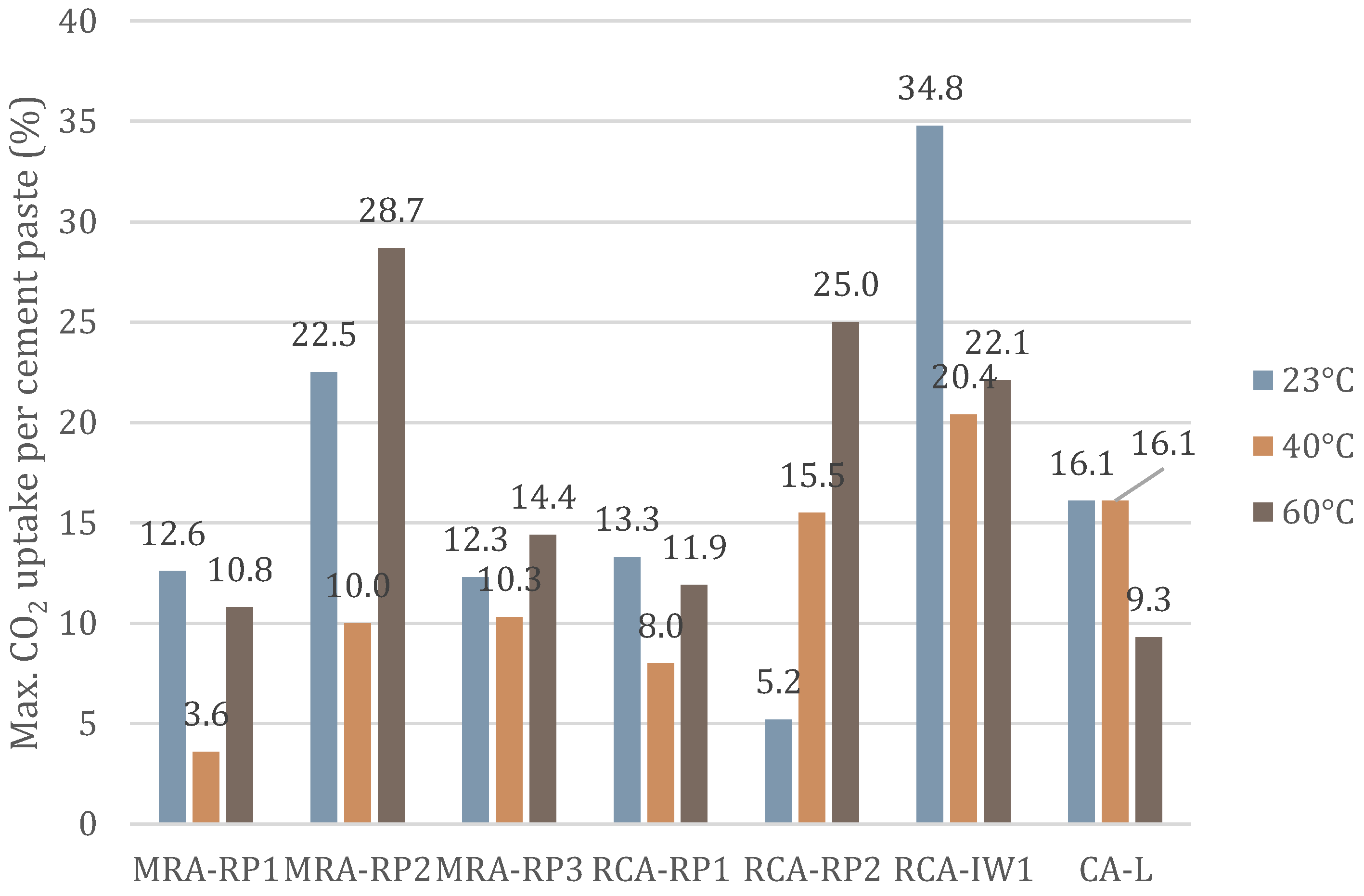 Applsci 15 05005 g002