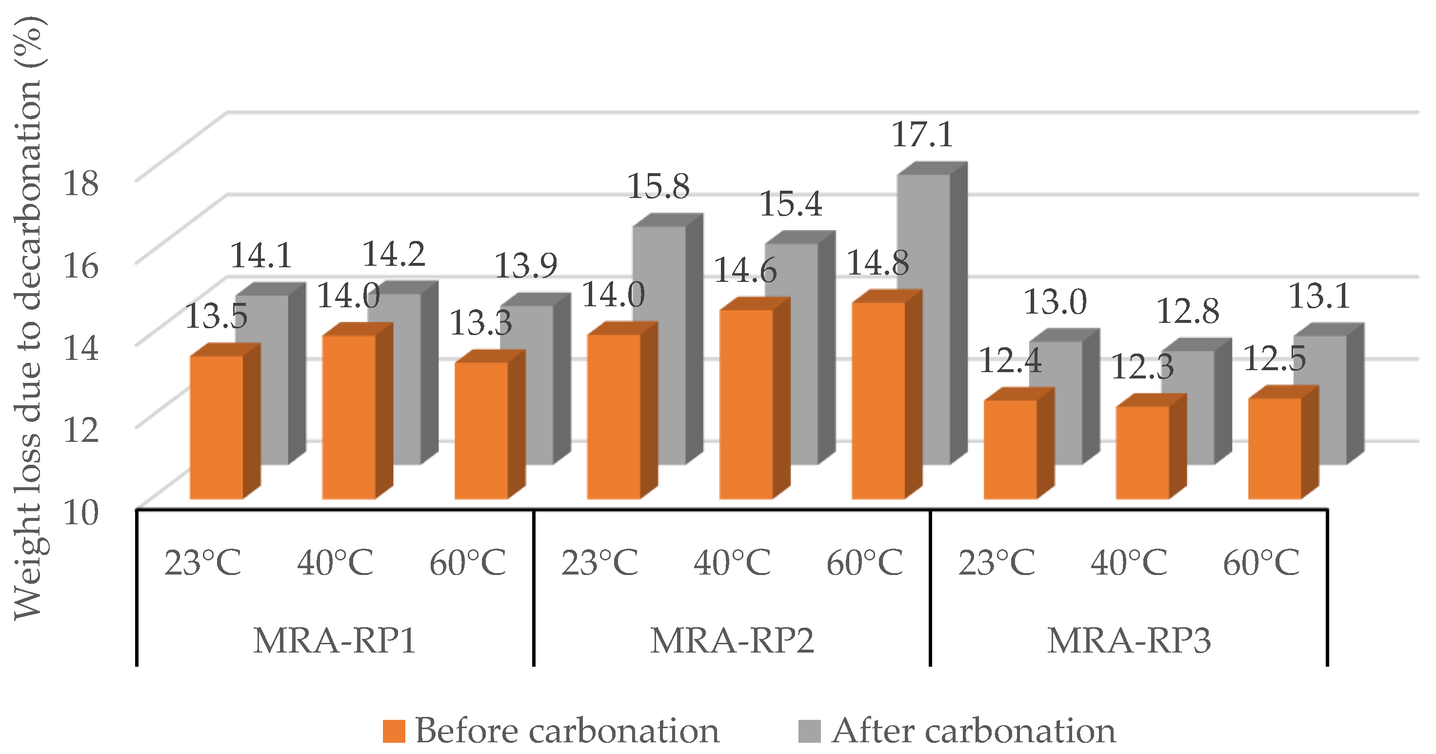 Applsci 15 05005 g003