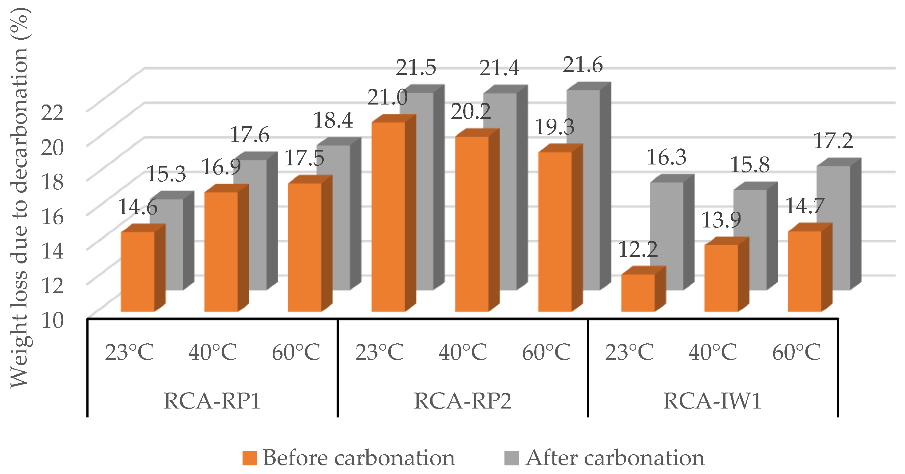 Applsci 15 05005 g004