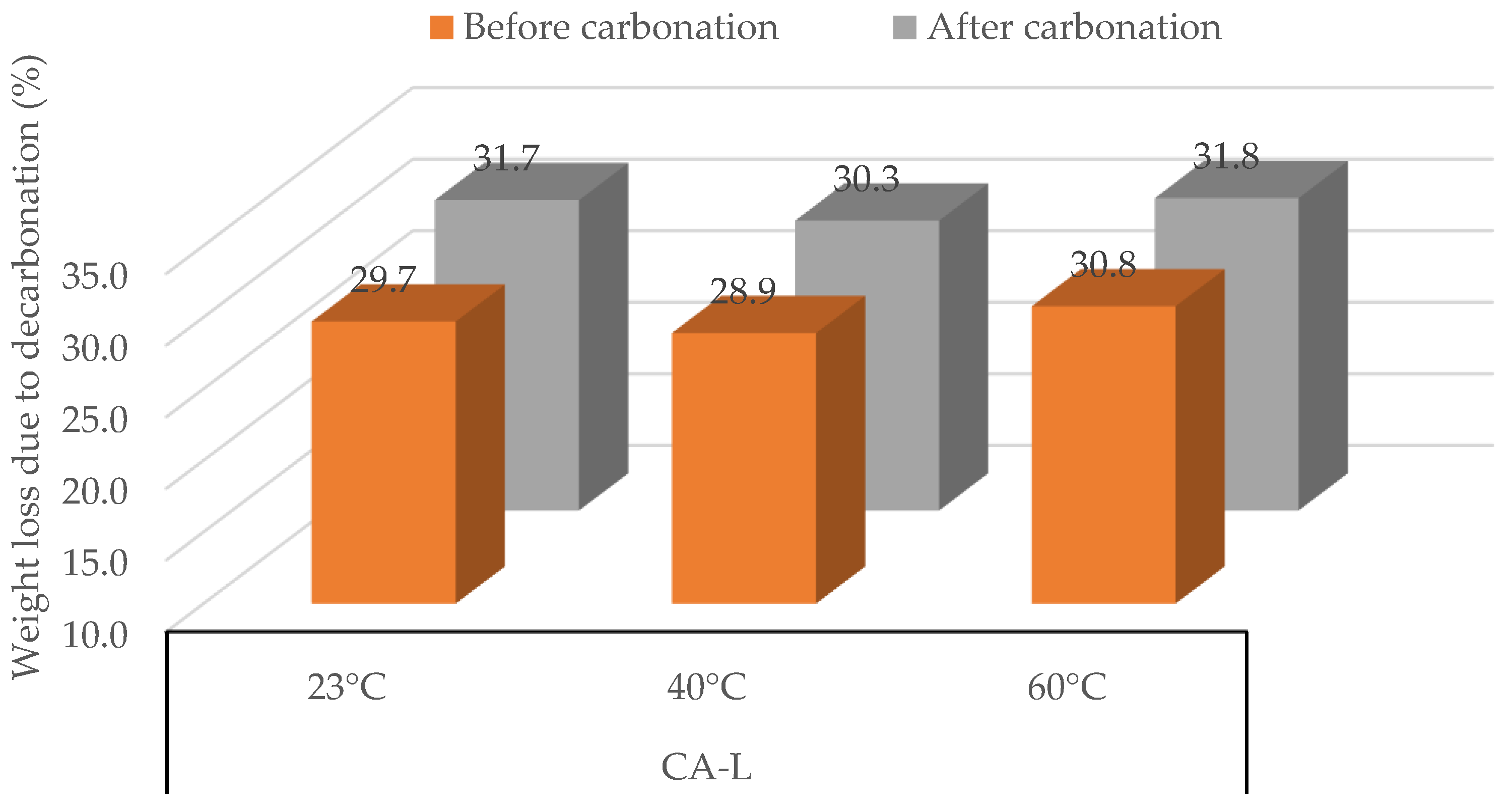 Applsci 15 05005 g005
