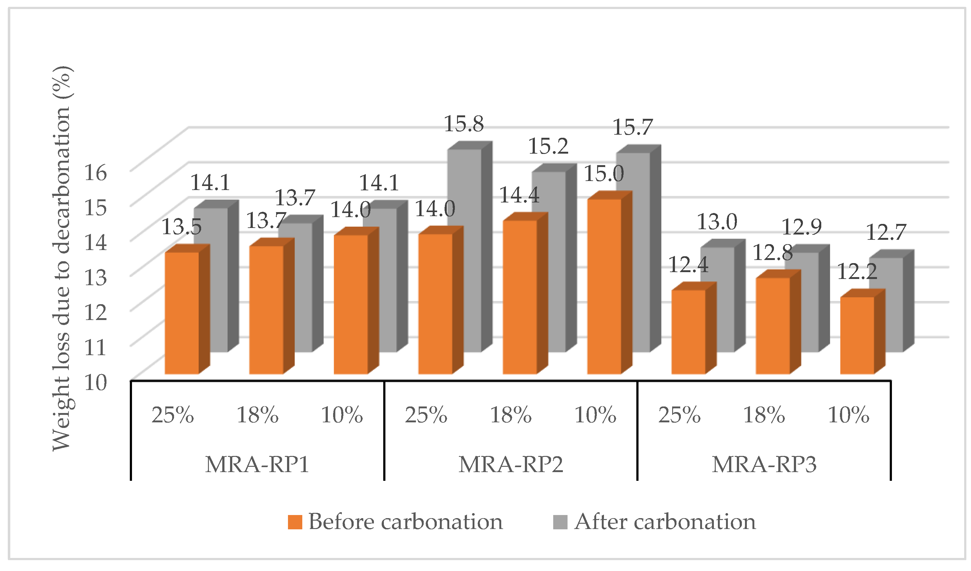 Applsci 15 05005 g007