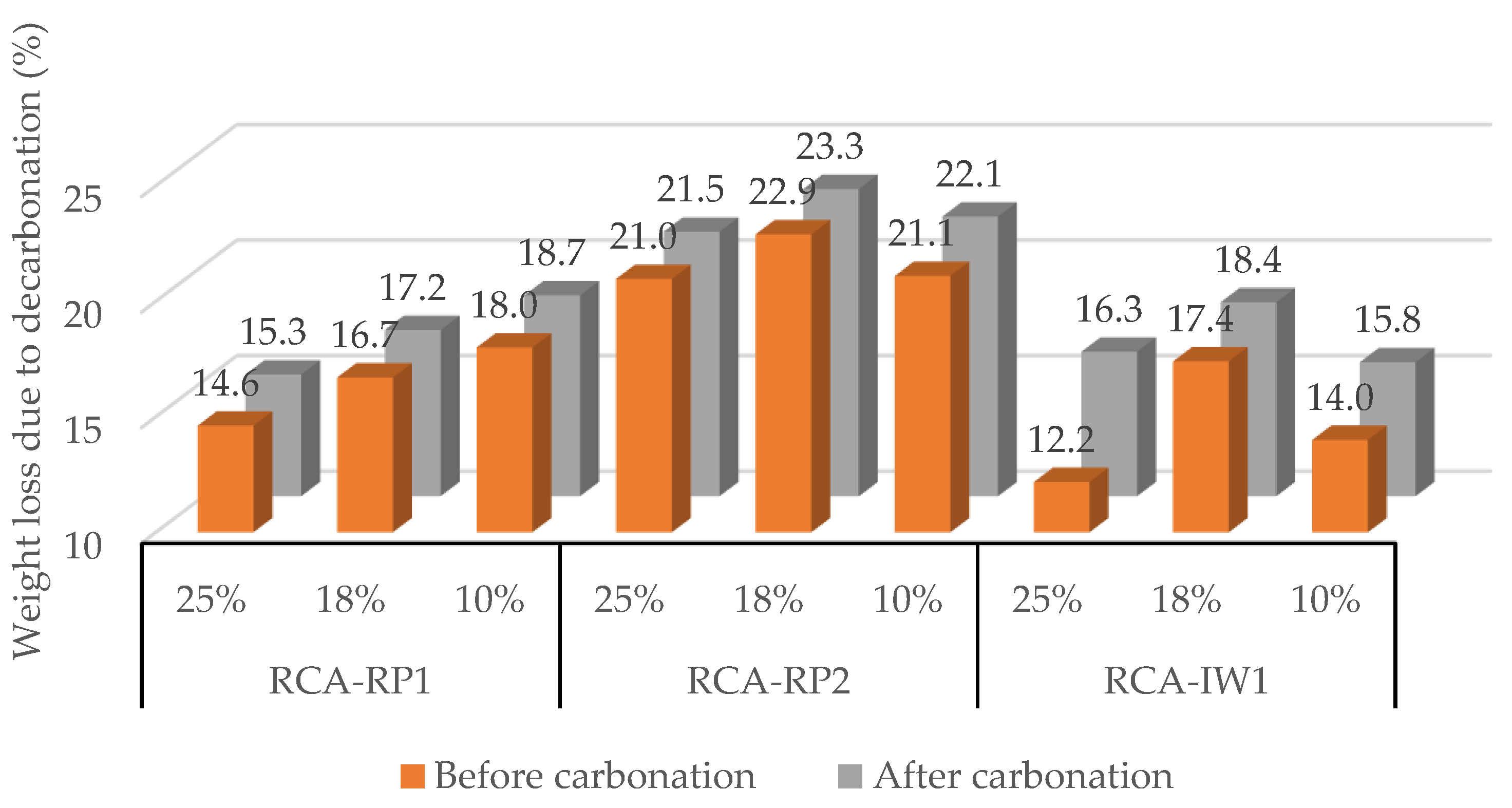 Applsci 15 05005 g008