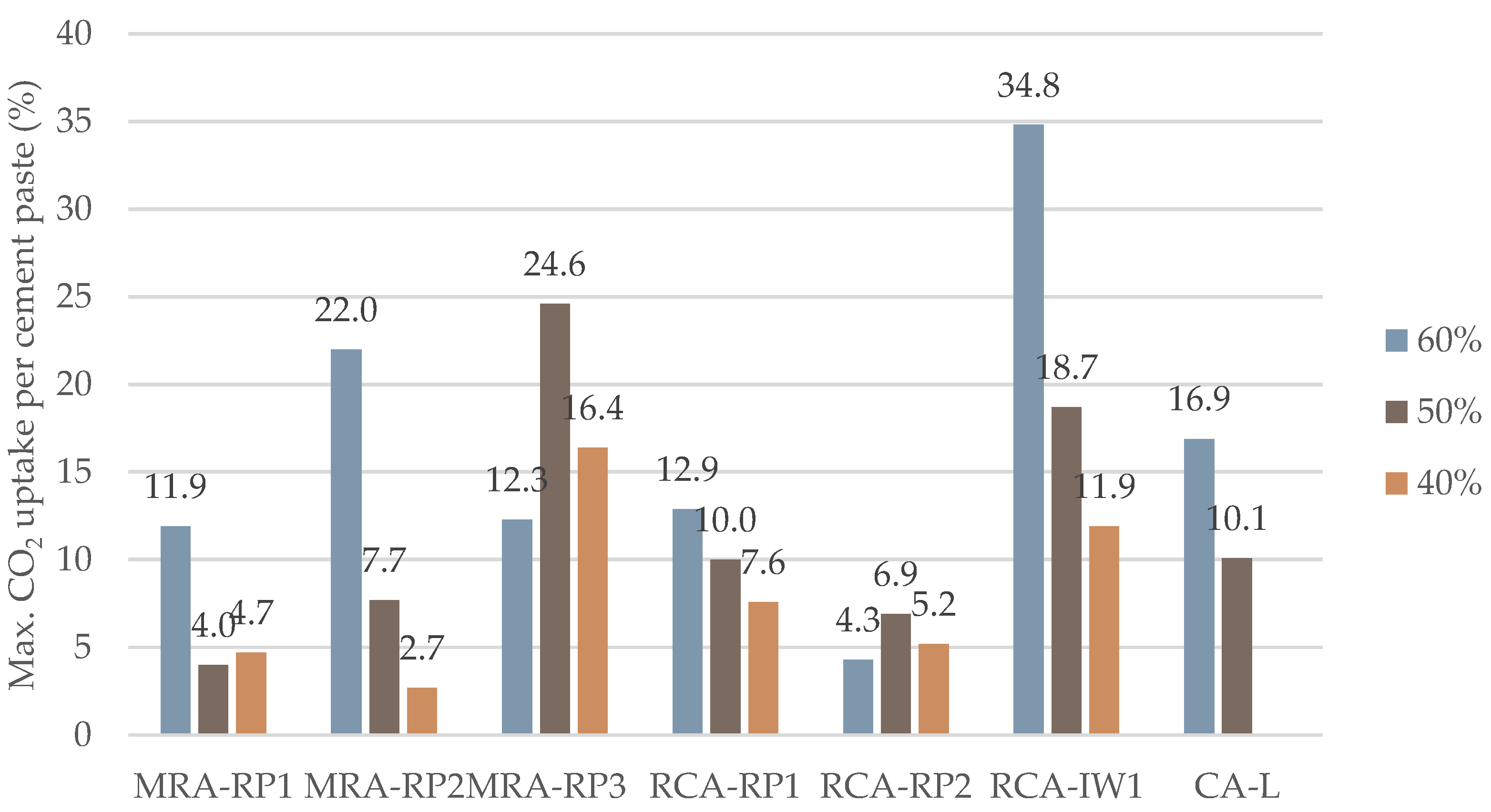Applsci 15 05005 g010
