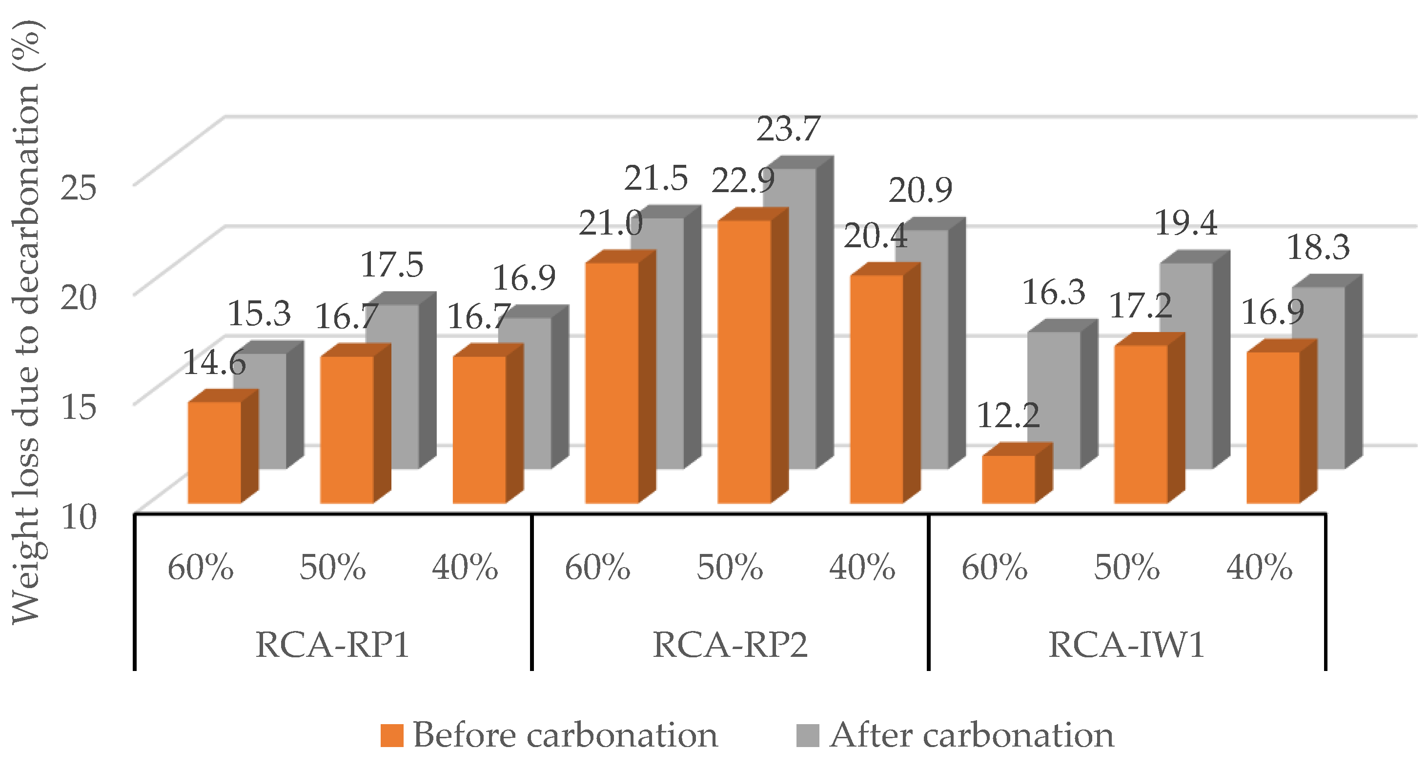 Applsci 15 05005 g012