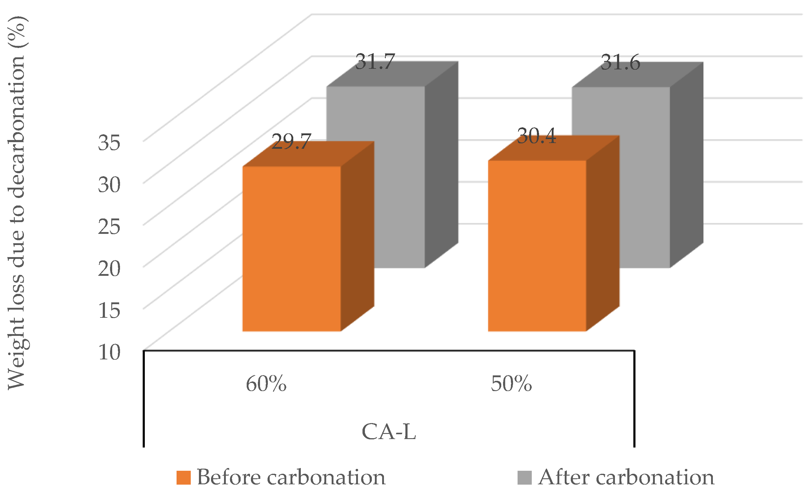 Applsci 15 05005 g013