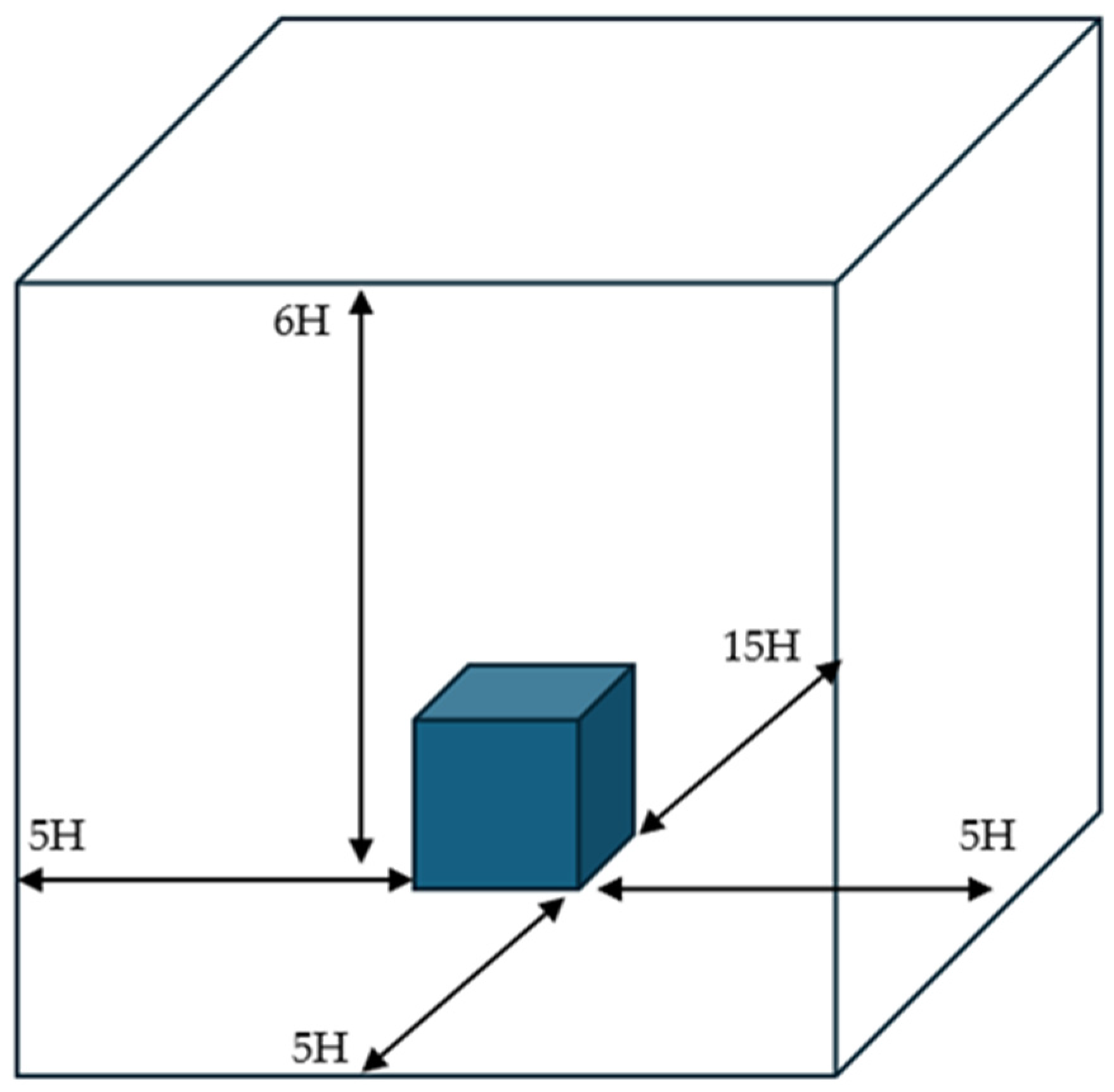 Applsci 15 05006 g003