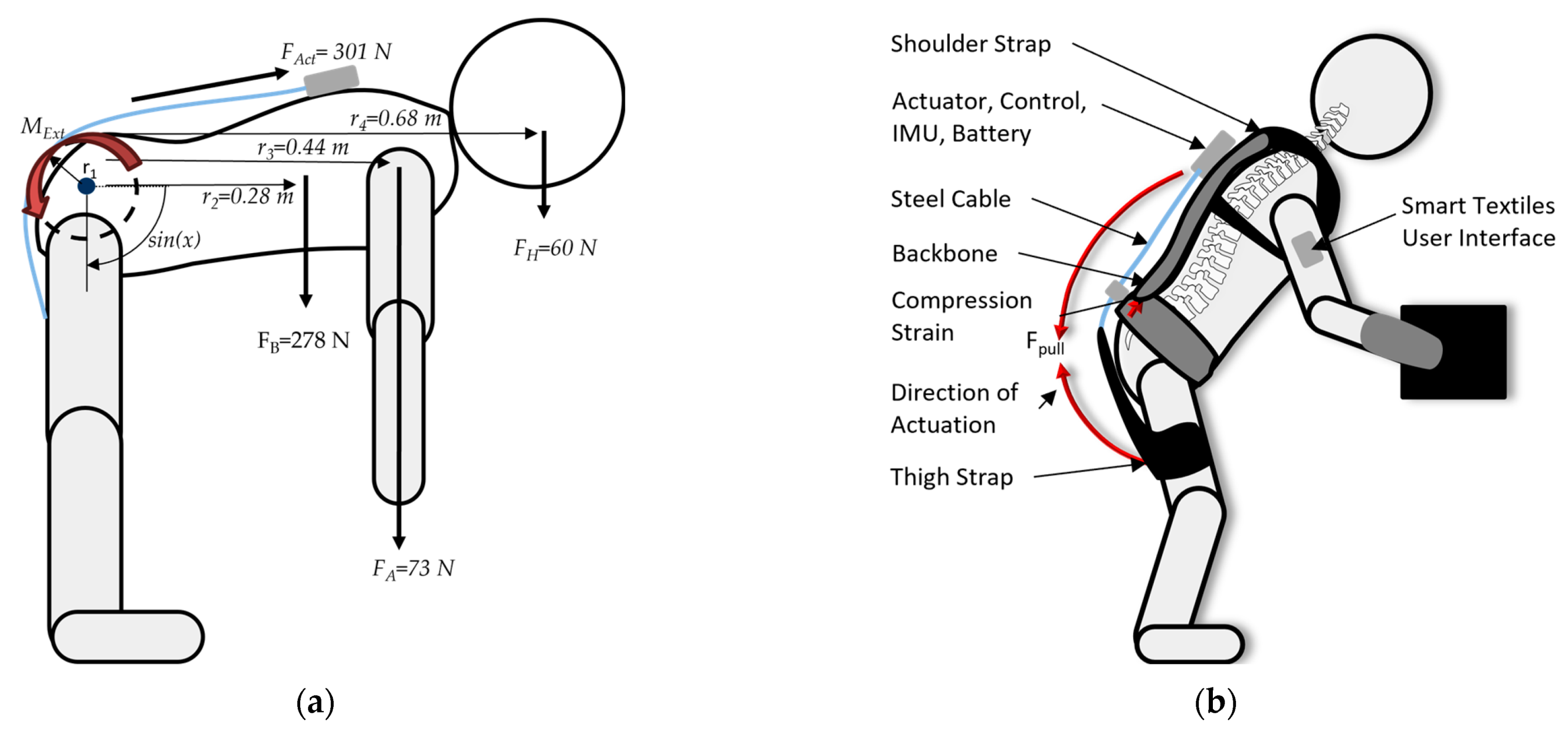 Applsci 15 05007 g001
