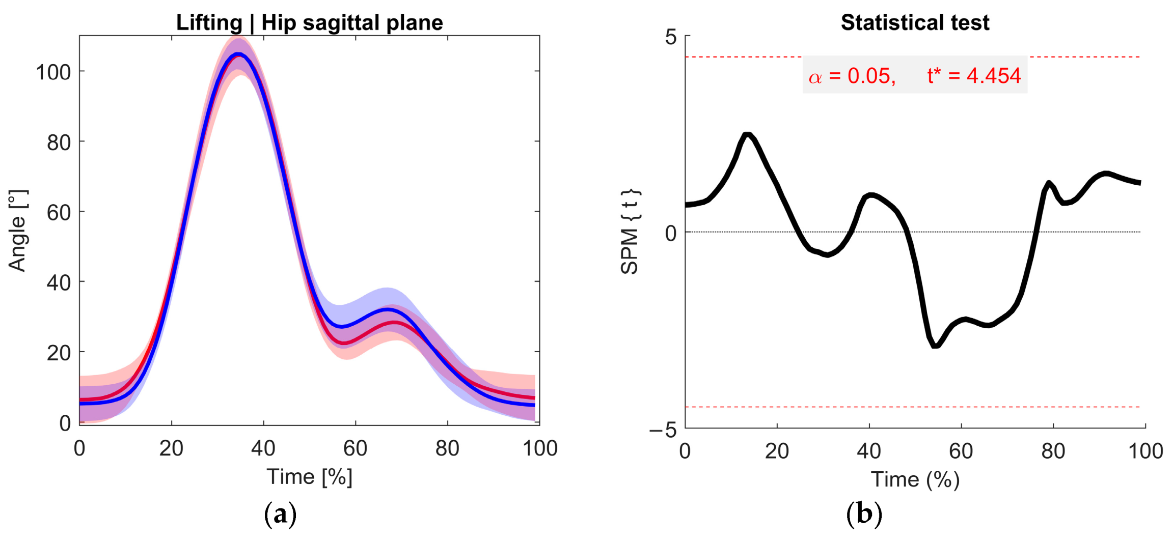 Applsci 15 05007 g005