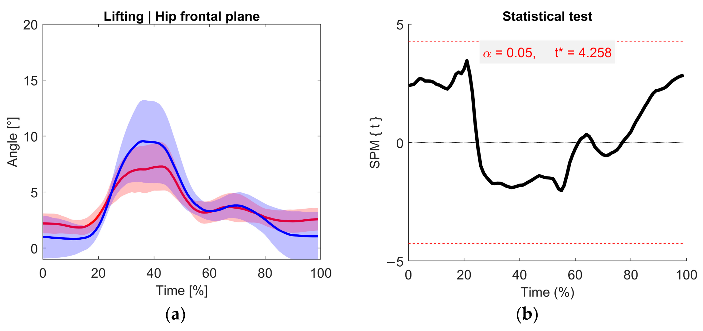 Applsci 15 05007 g006