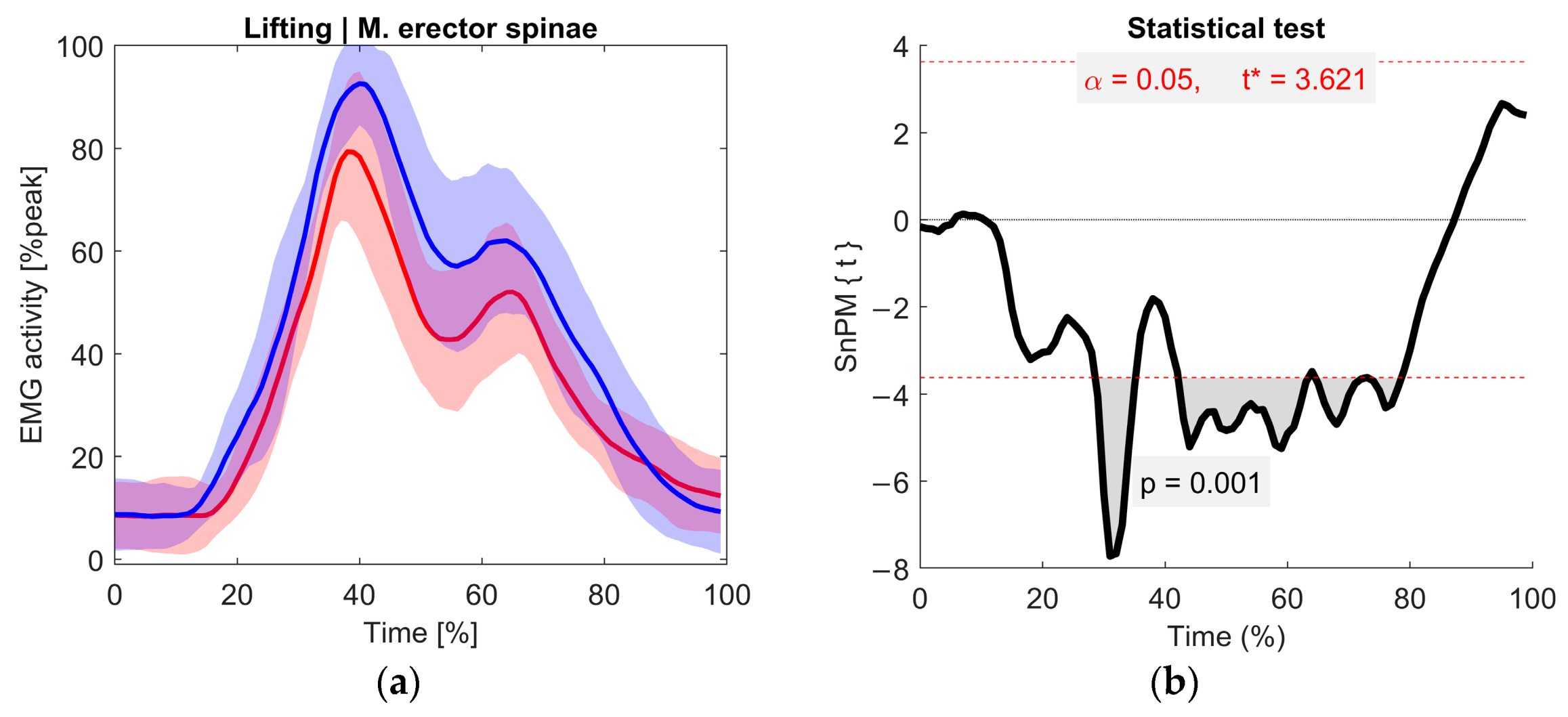 Applsci 15 05007 g008