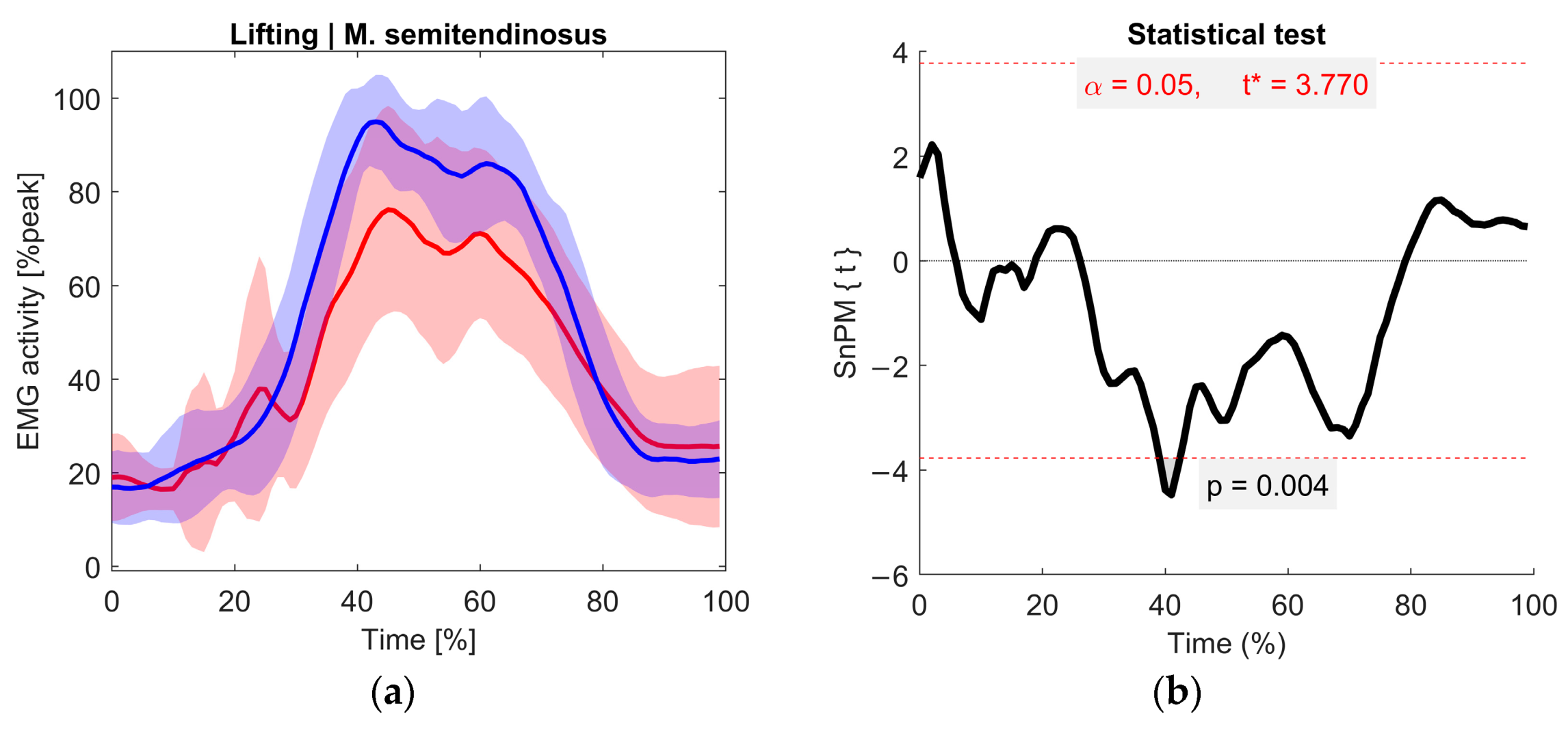 Applsci 15 05007 g009