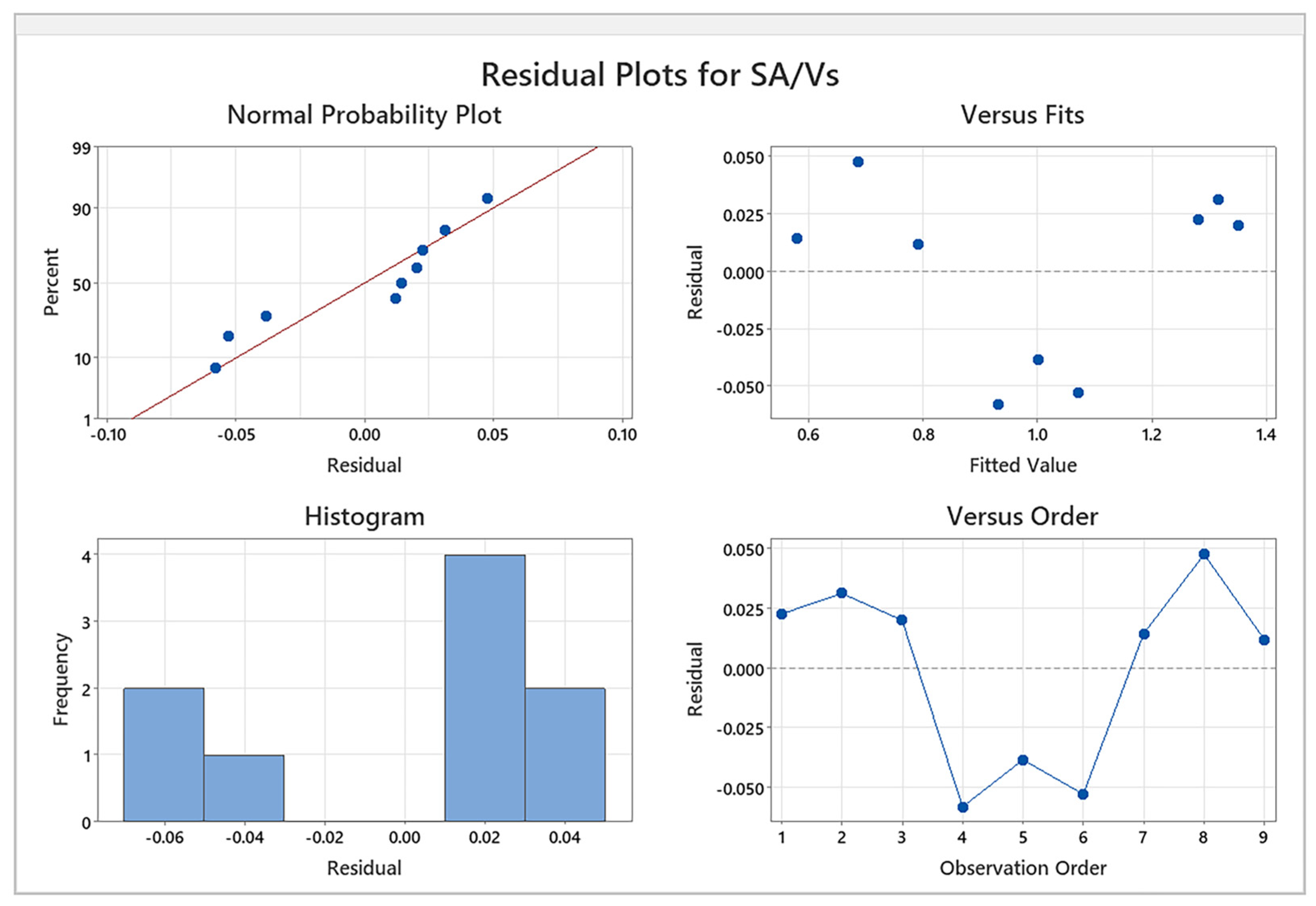 Applsci 15 05008 g005