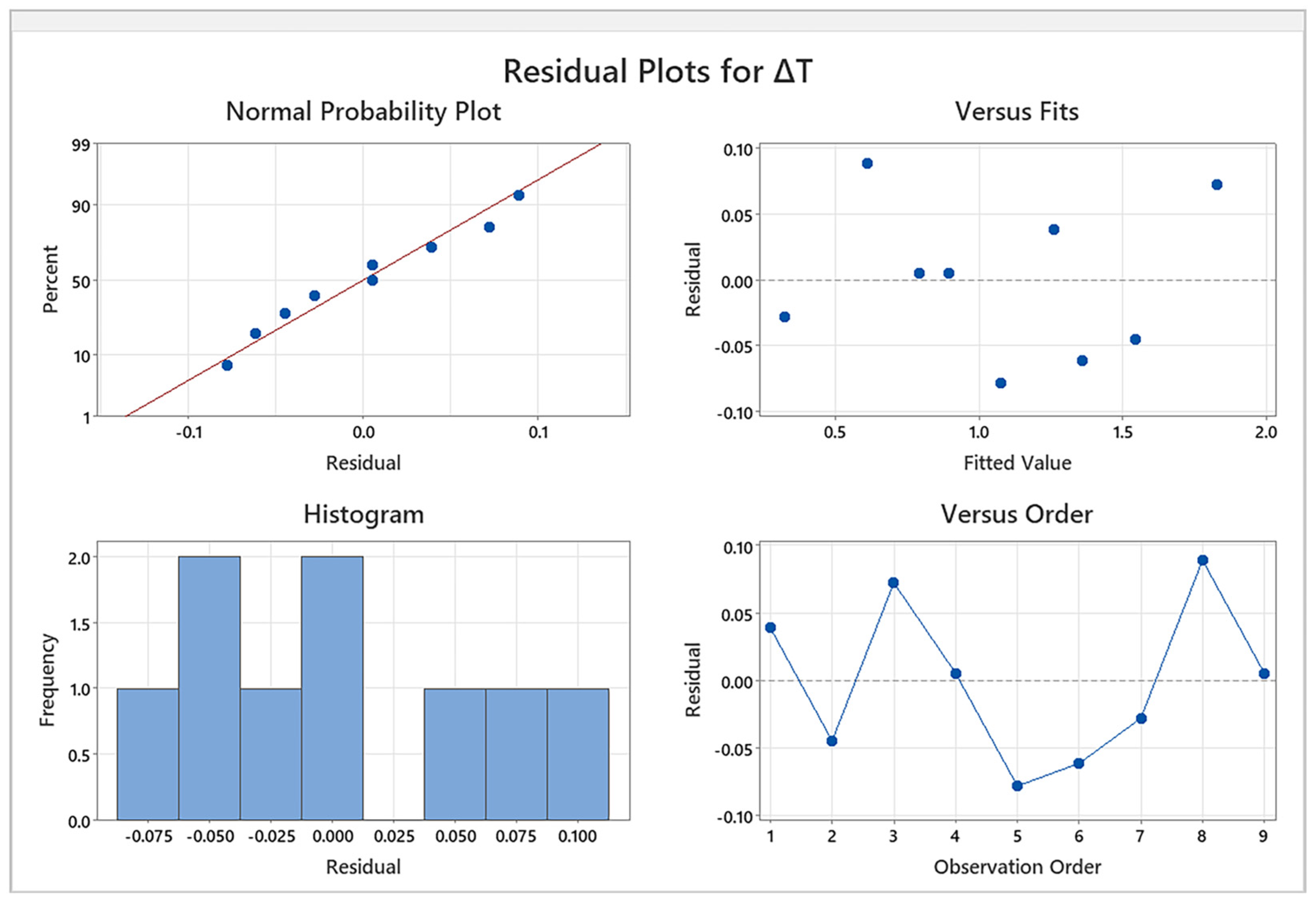 Applsci 15 05008 g006