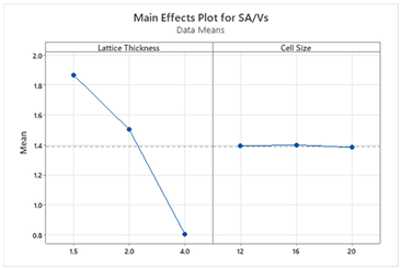 Applsci 15 05008 i002