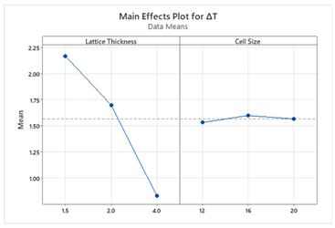 Applsci 15 05008 i003