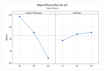 Applsci 15 05008 i012