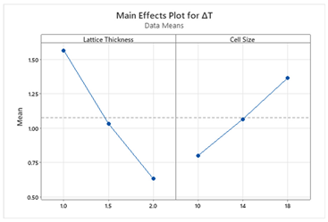 Applsci 15 05008 i015