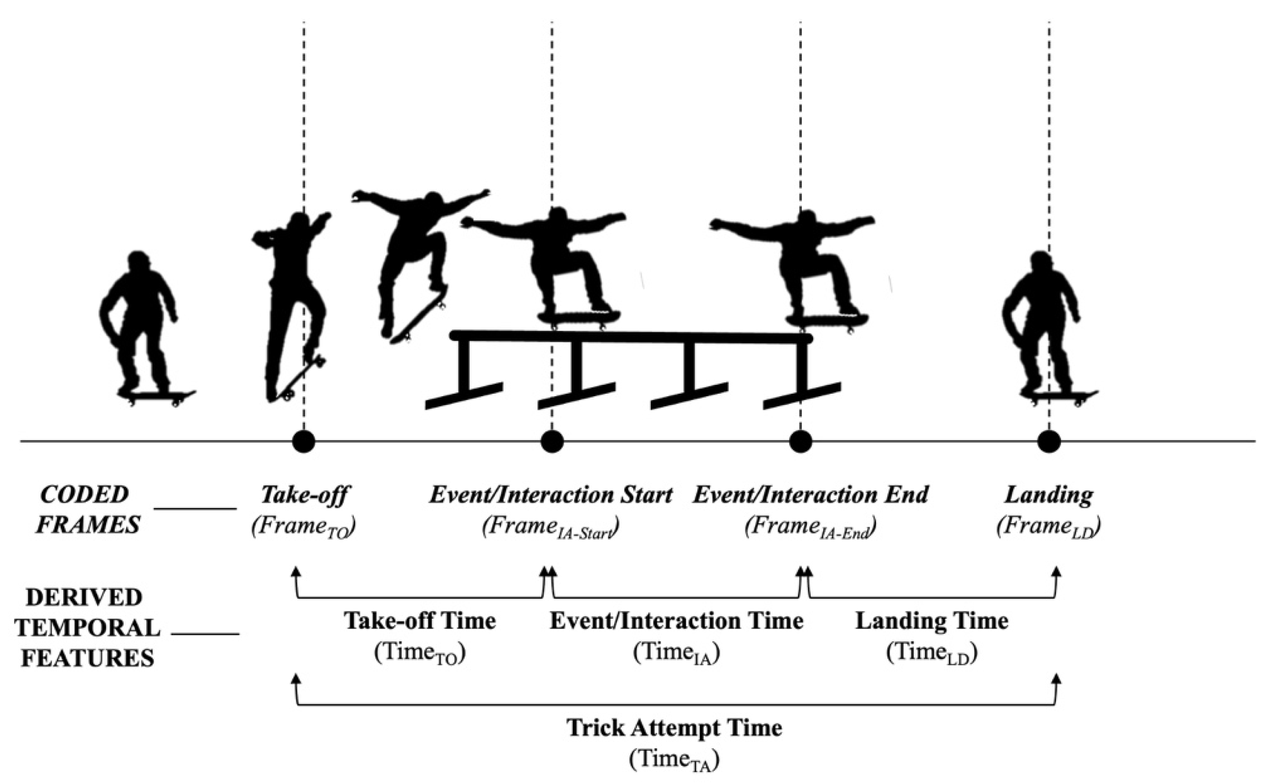 Applsci 15 05011 g002