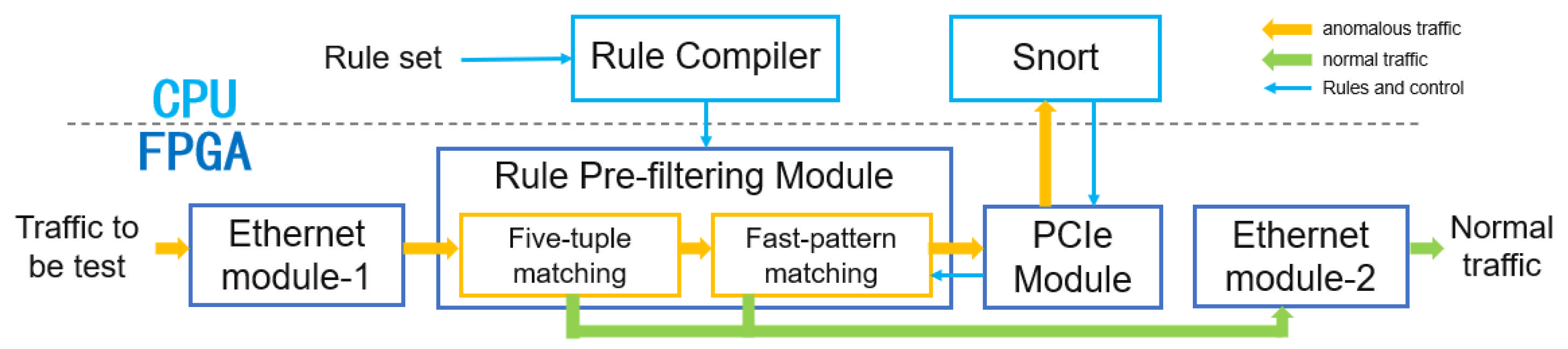 Applsci 15 05012 g001