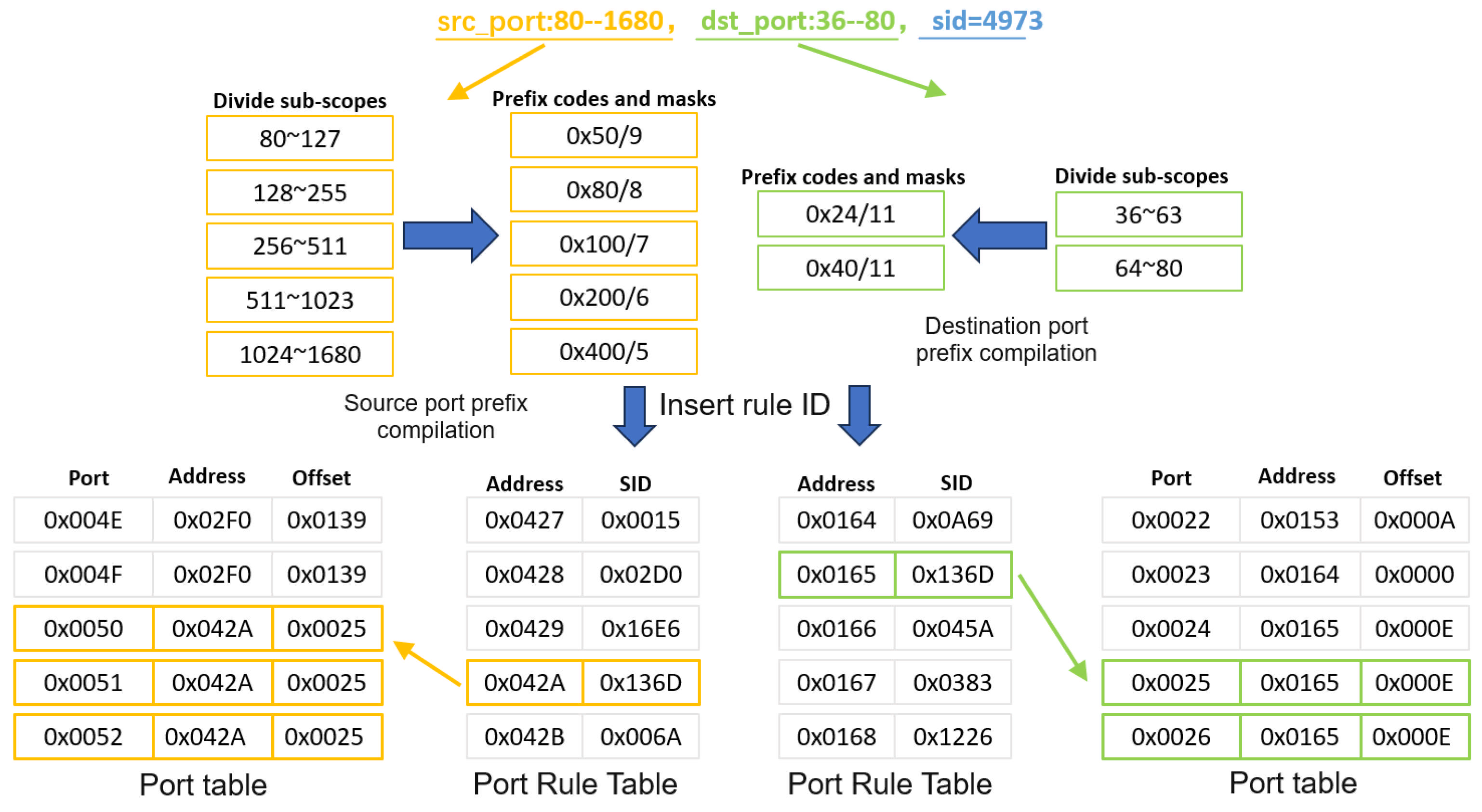 Applsci 15 05012 g004