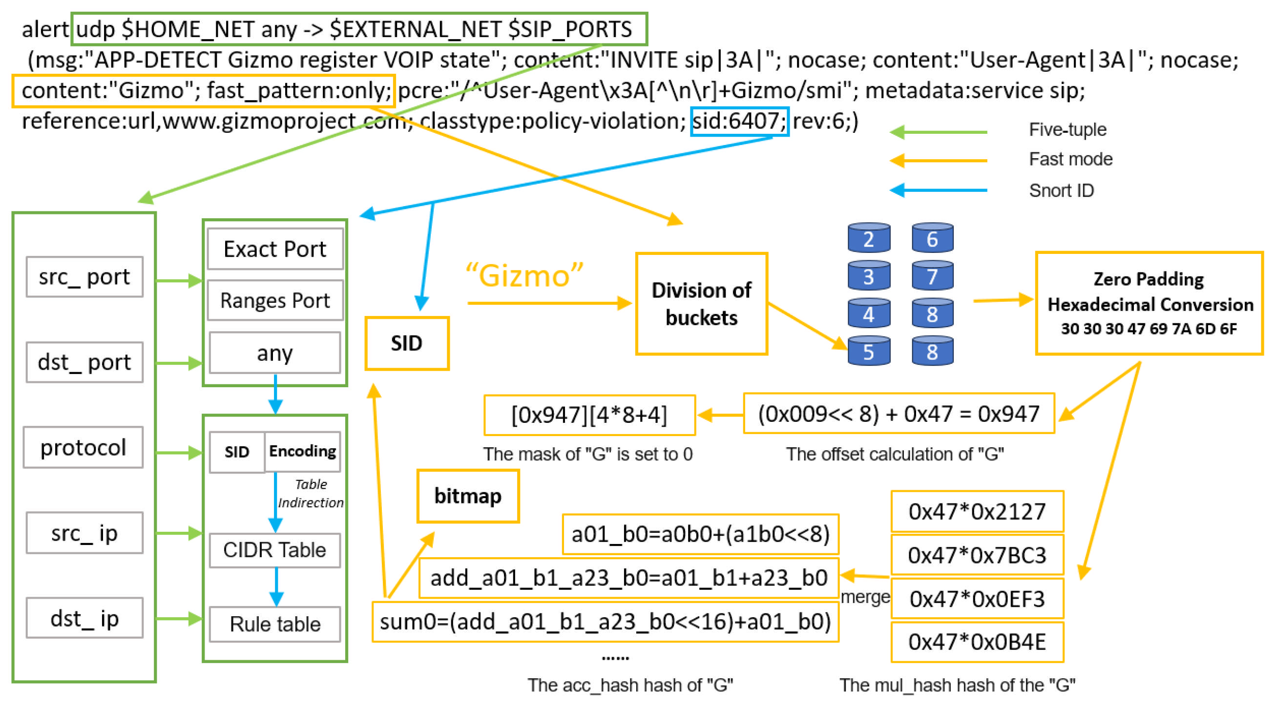 Applsci 15 05012 g006