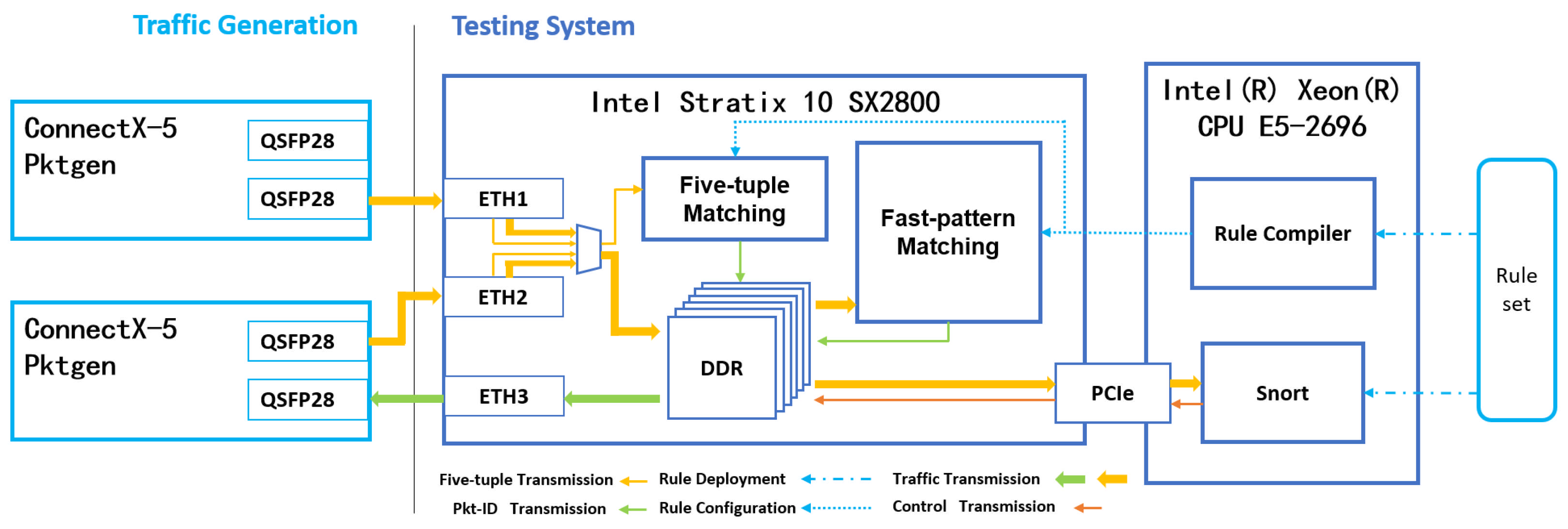 Applsci 15 05012 g007