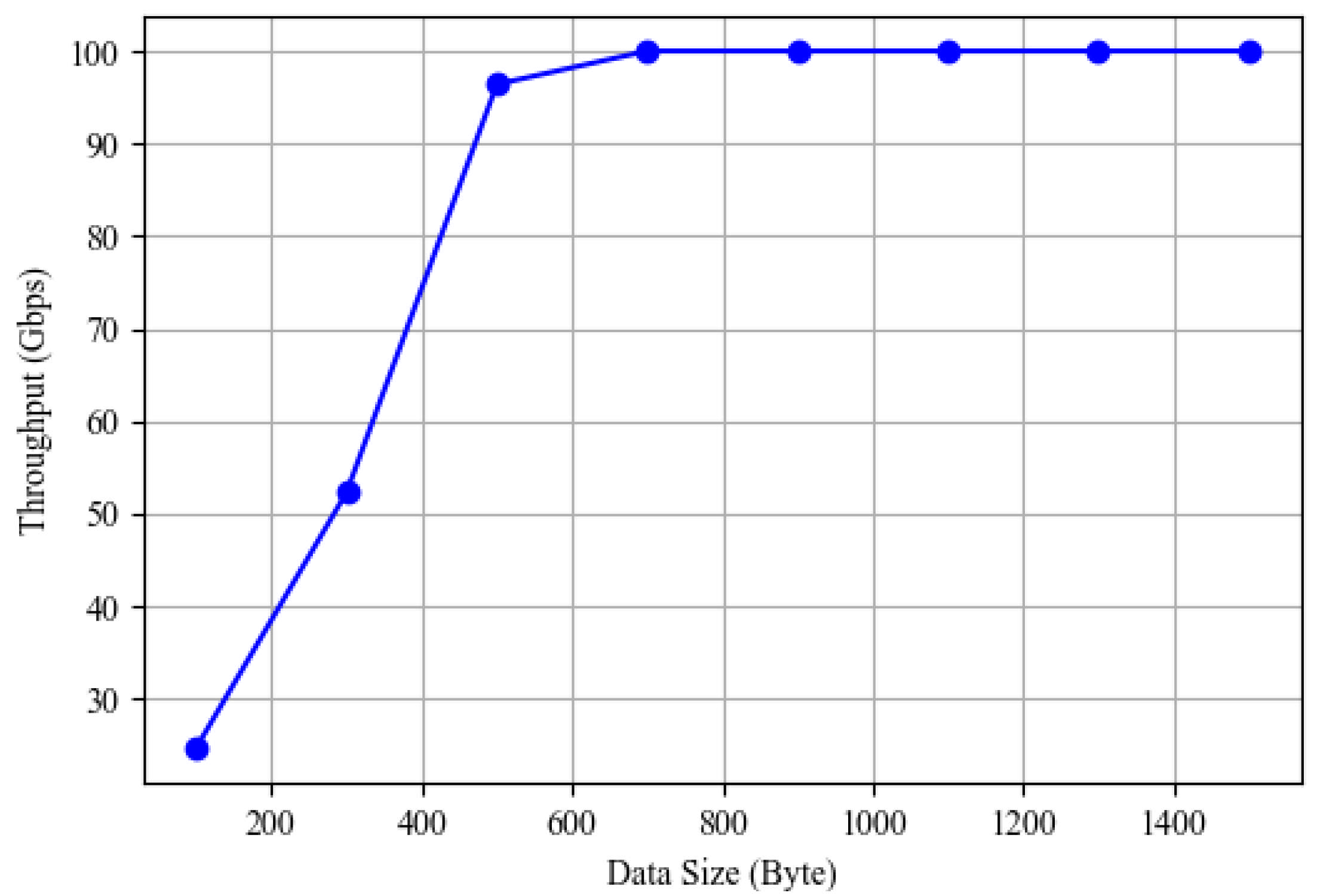 Applsci 15 05012 g008