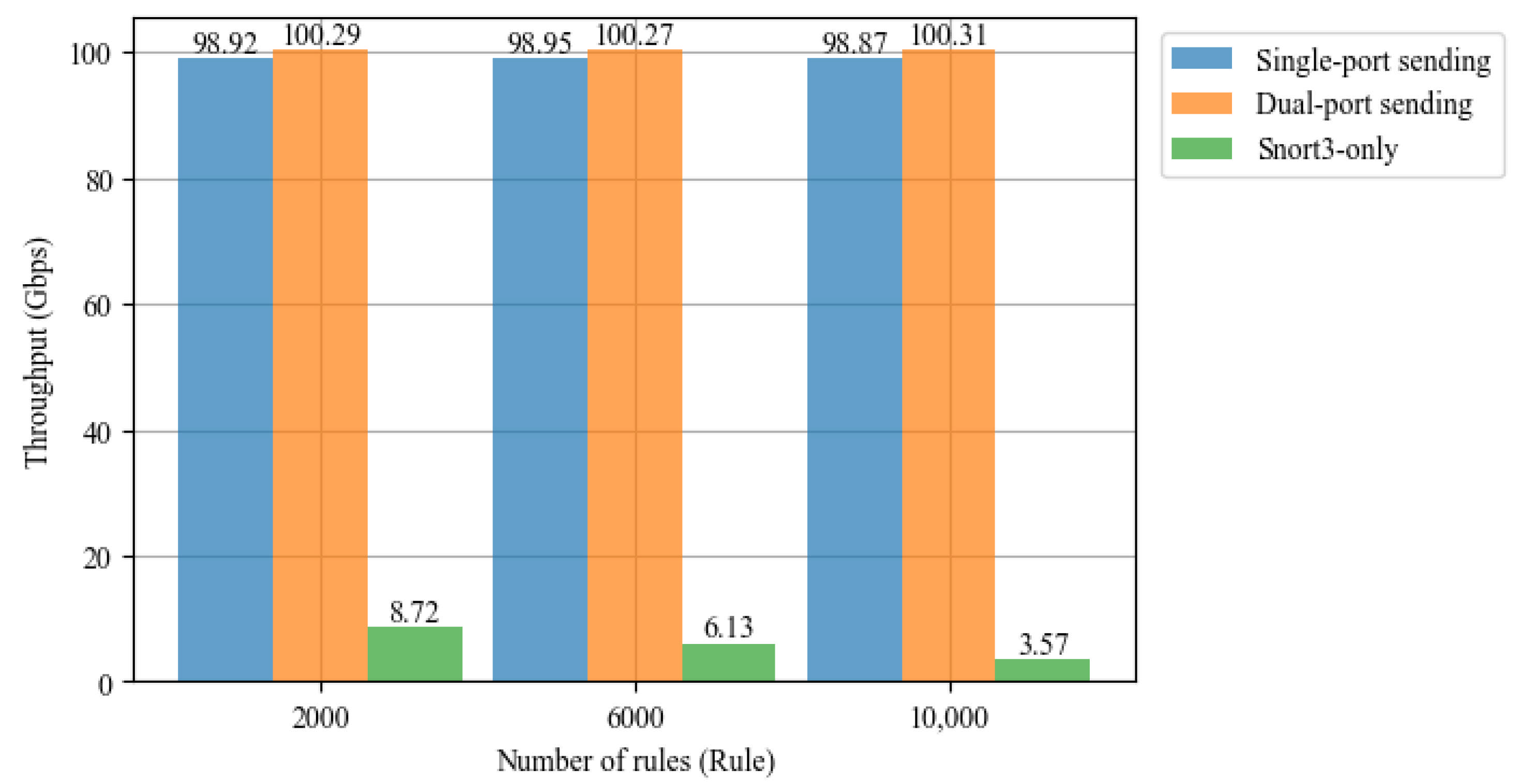 Applsci 15 05012 g010