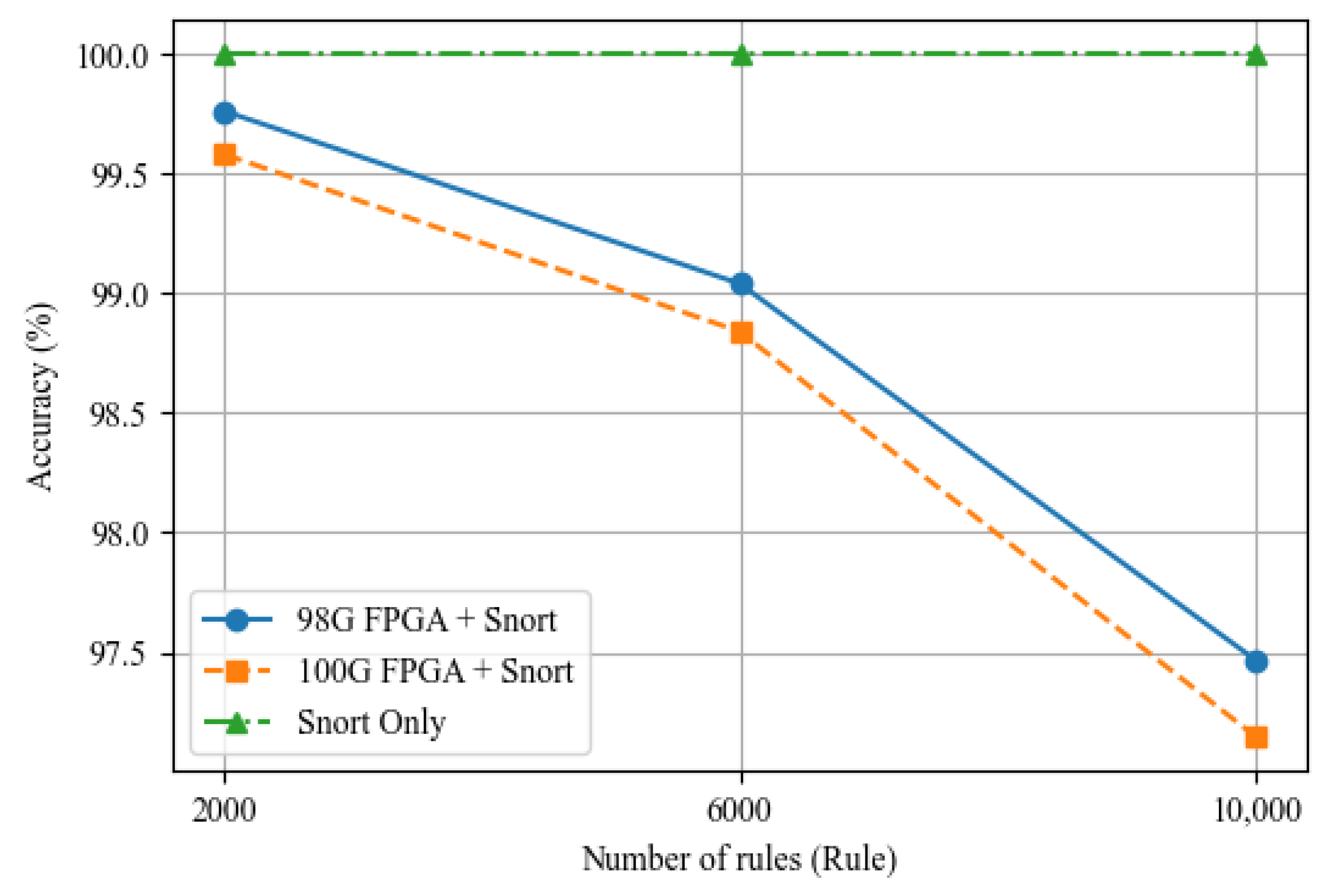 Applsci 15 05012 g011