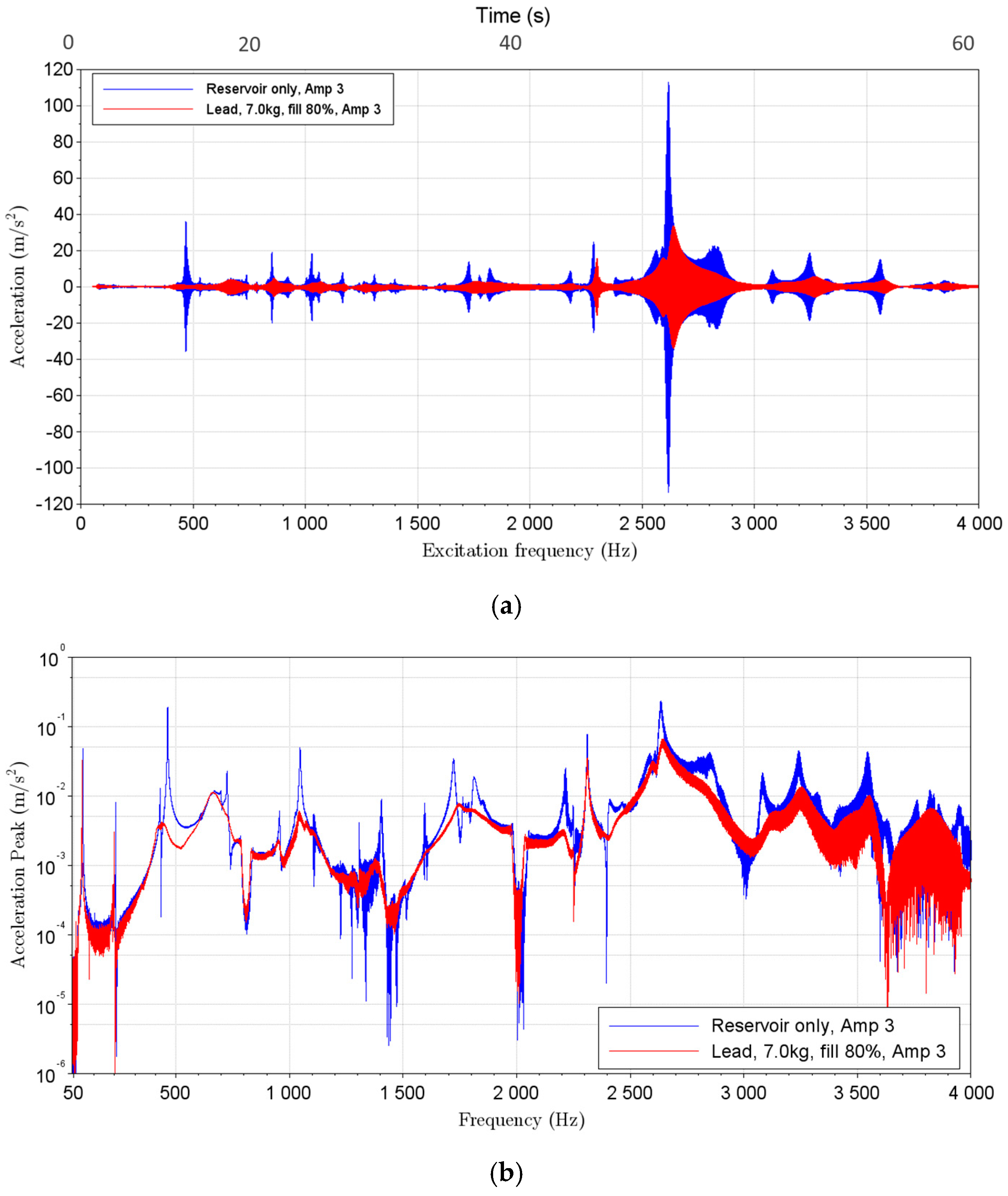 Applsci 15 05014 g003