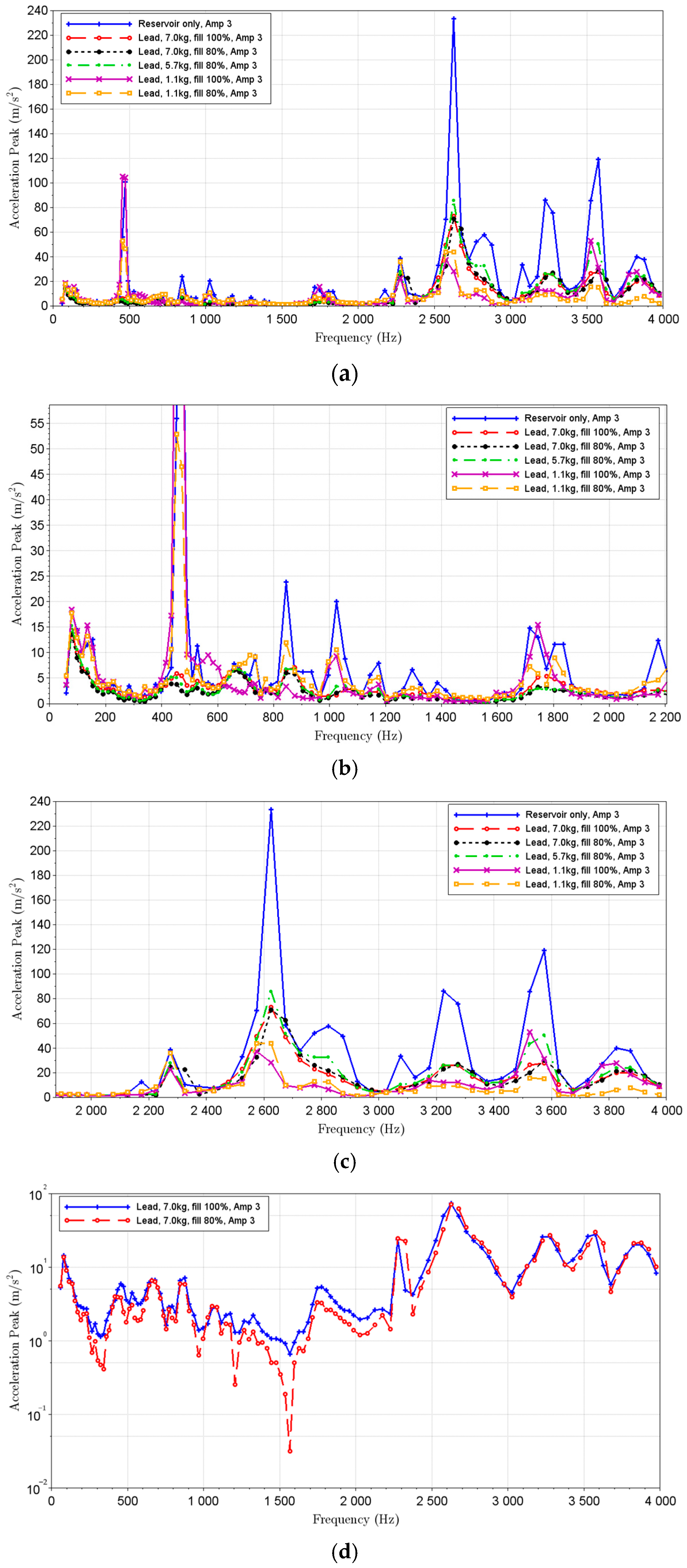 Applsci 15 05014 g004