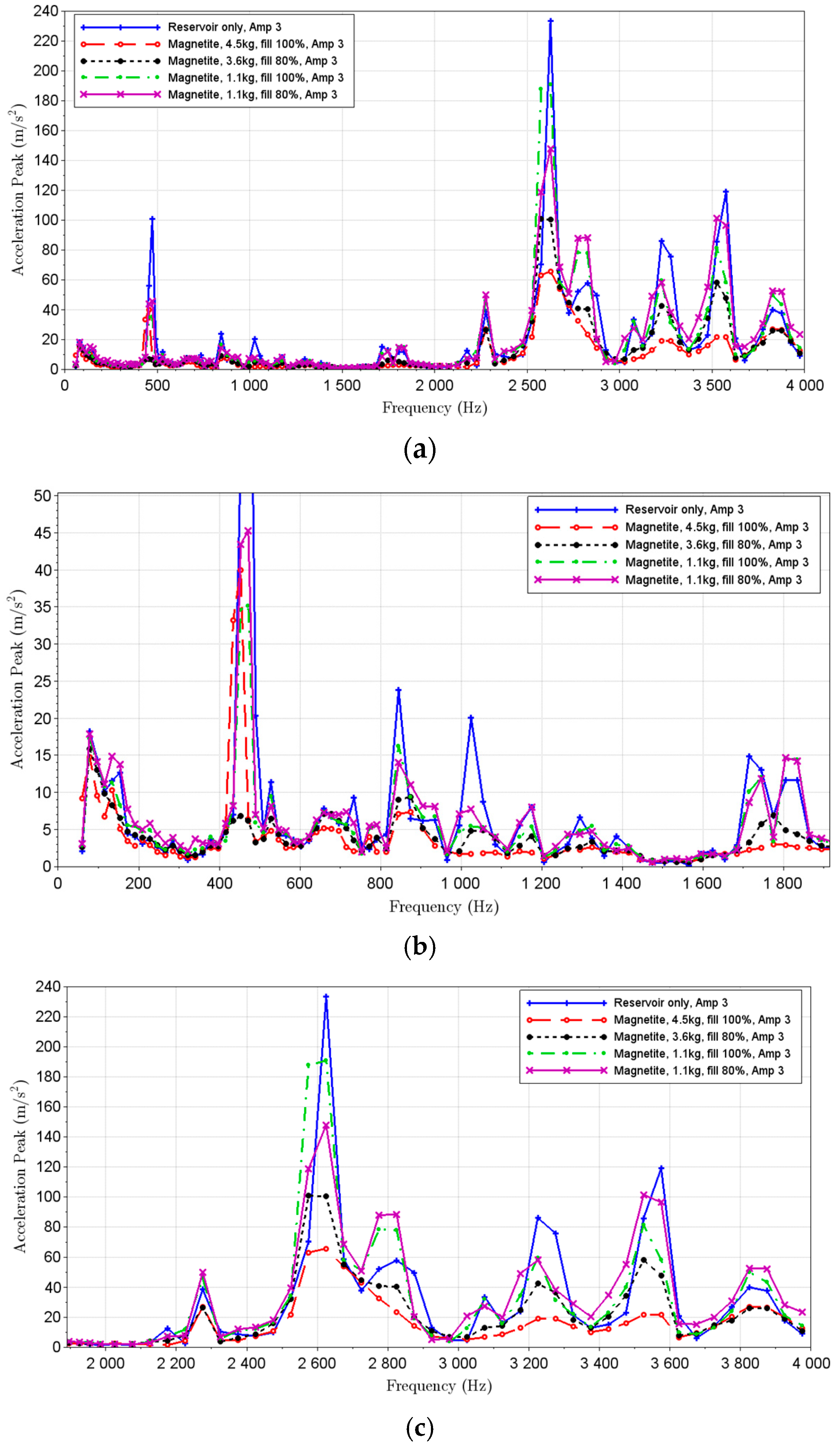 Applsci 15 05014 g005