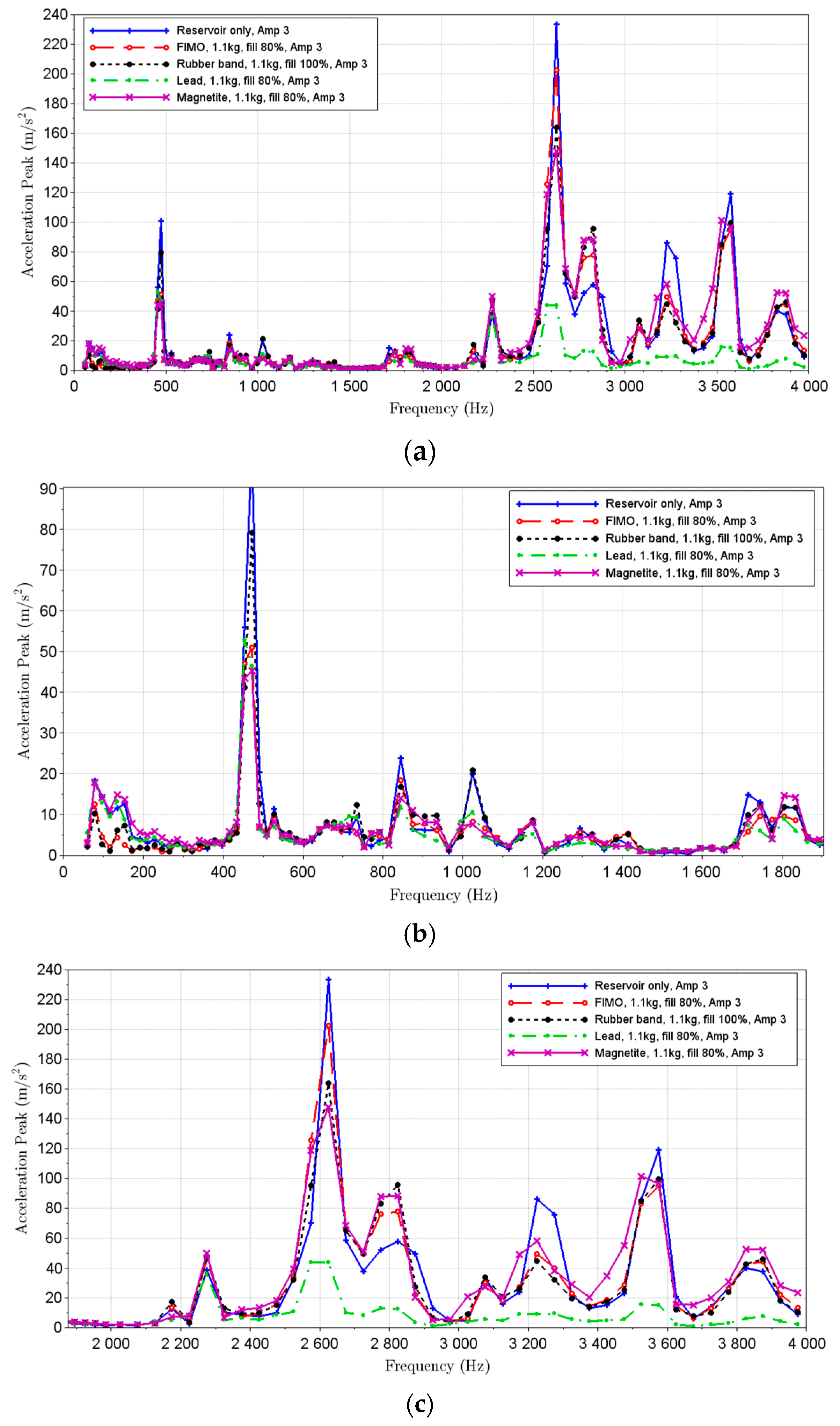 Applsci 15 05014 g007