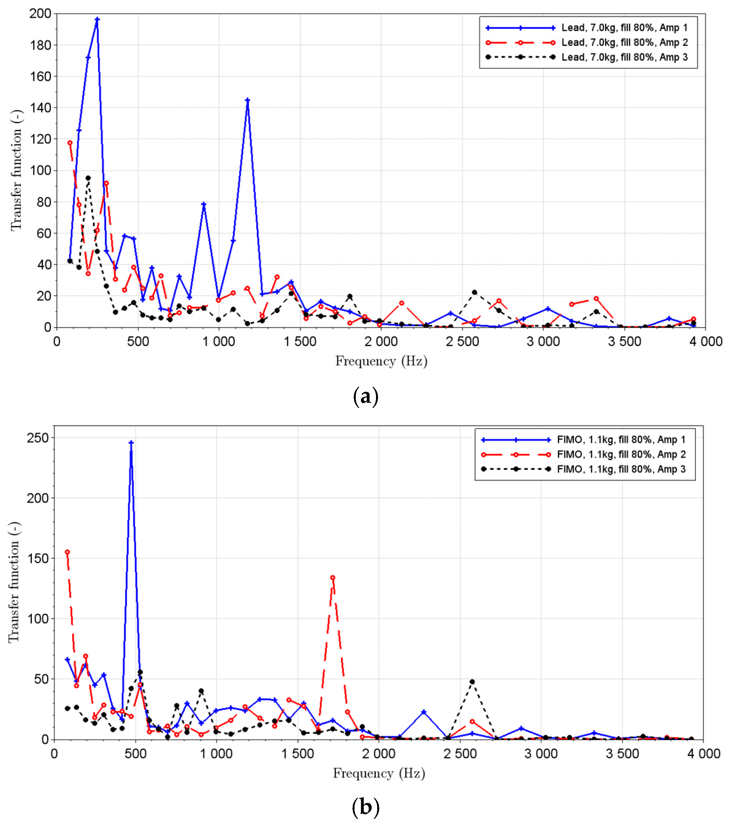 Applsci 15 05014 g008