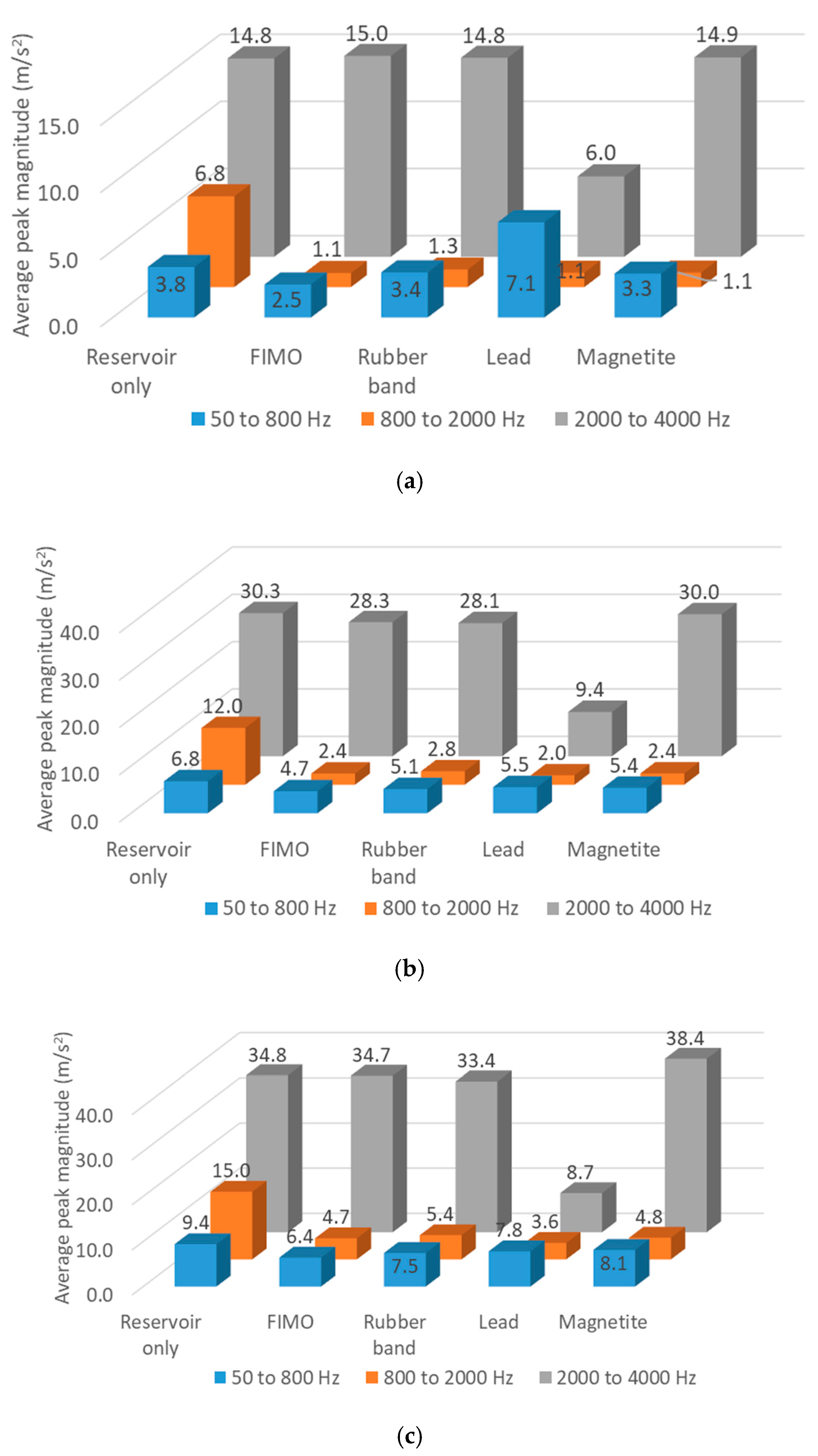 Applsci 15 05014 g009