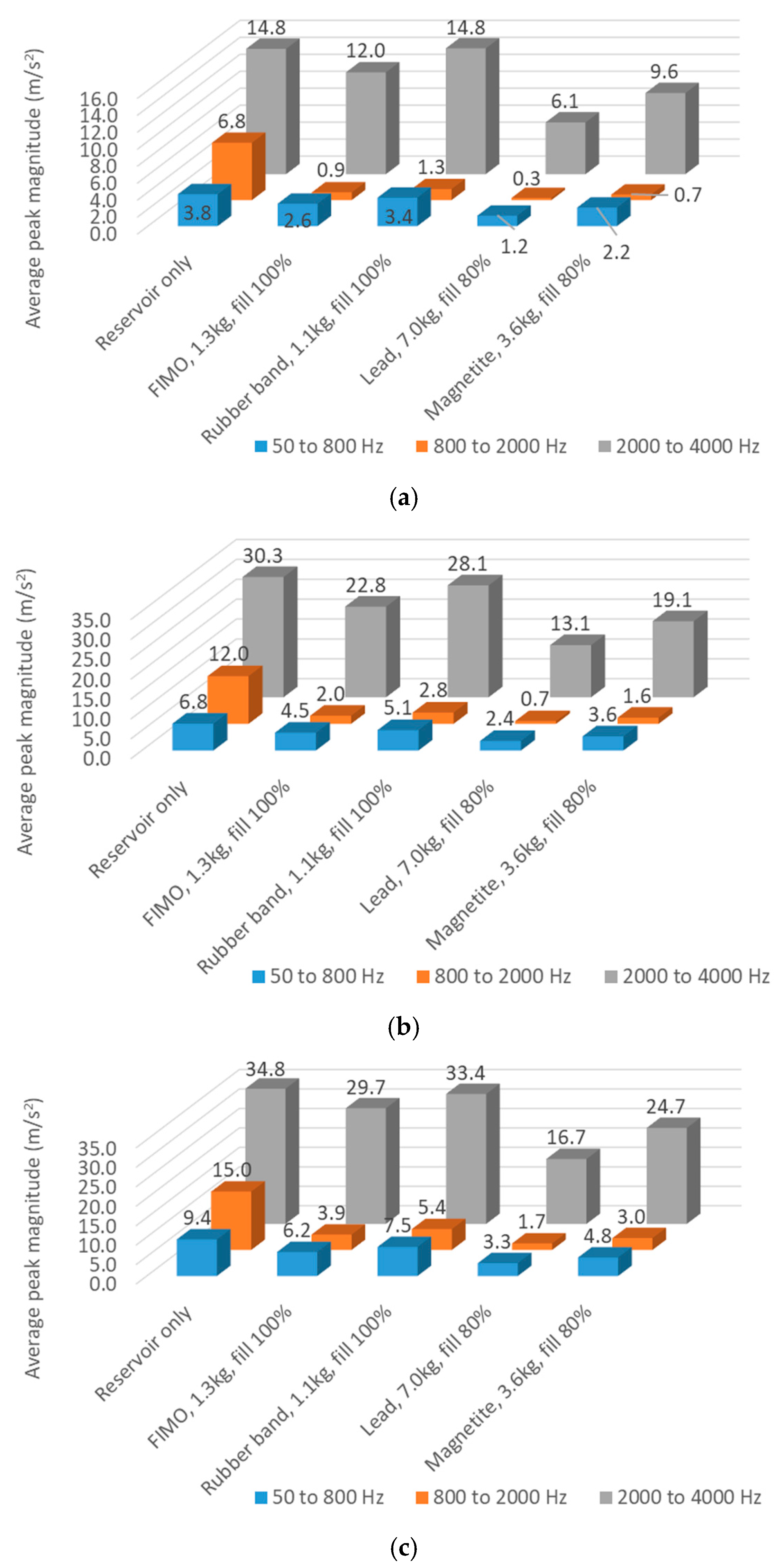 Applsci 15 05014 g010