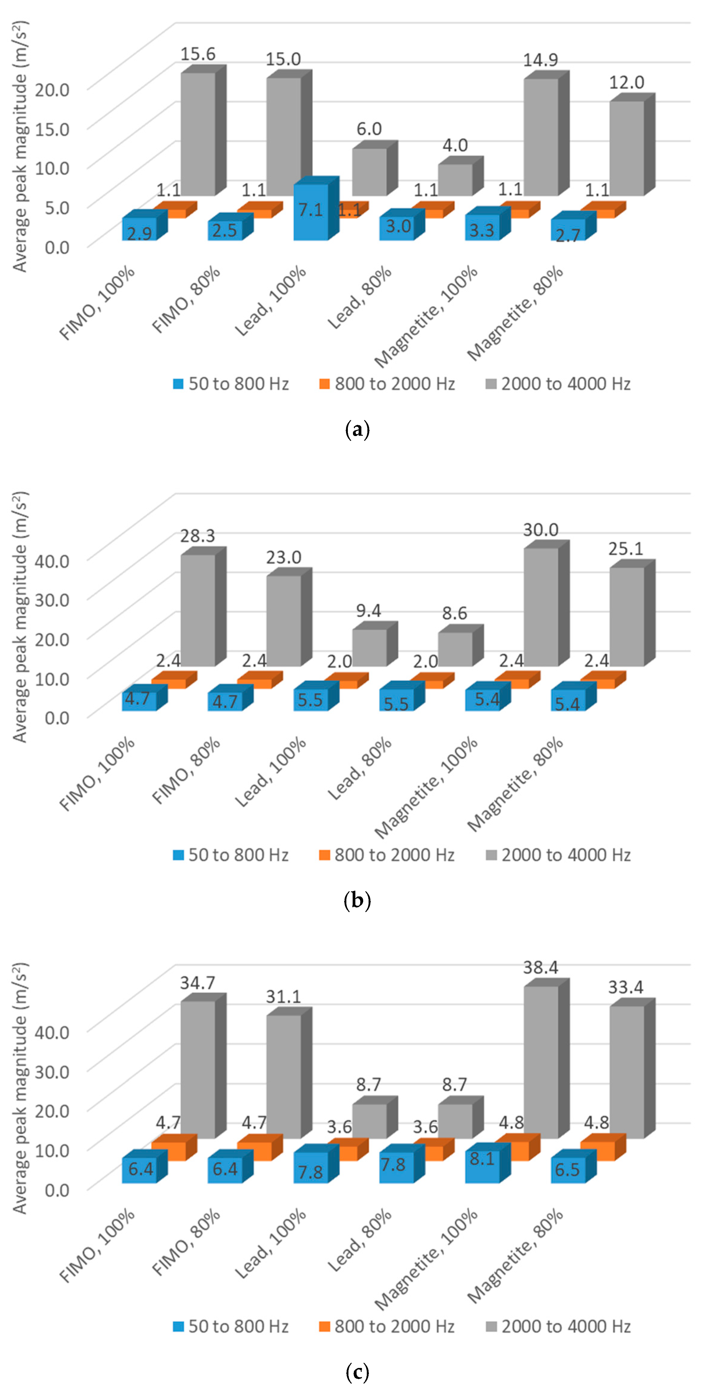 Applsci 15 05014 g011