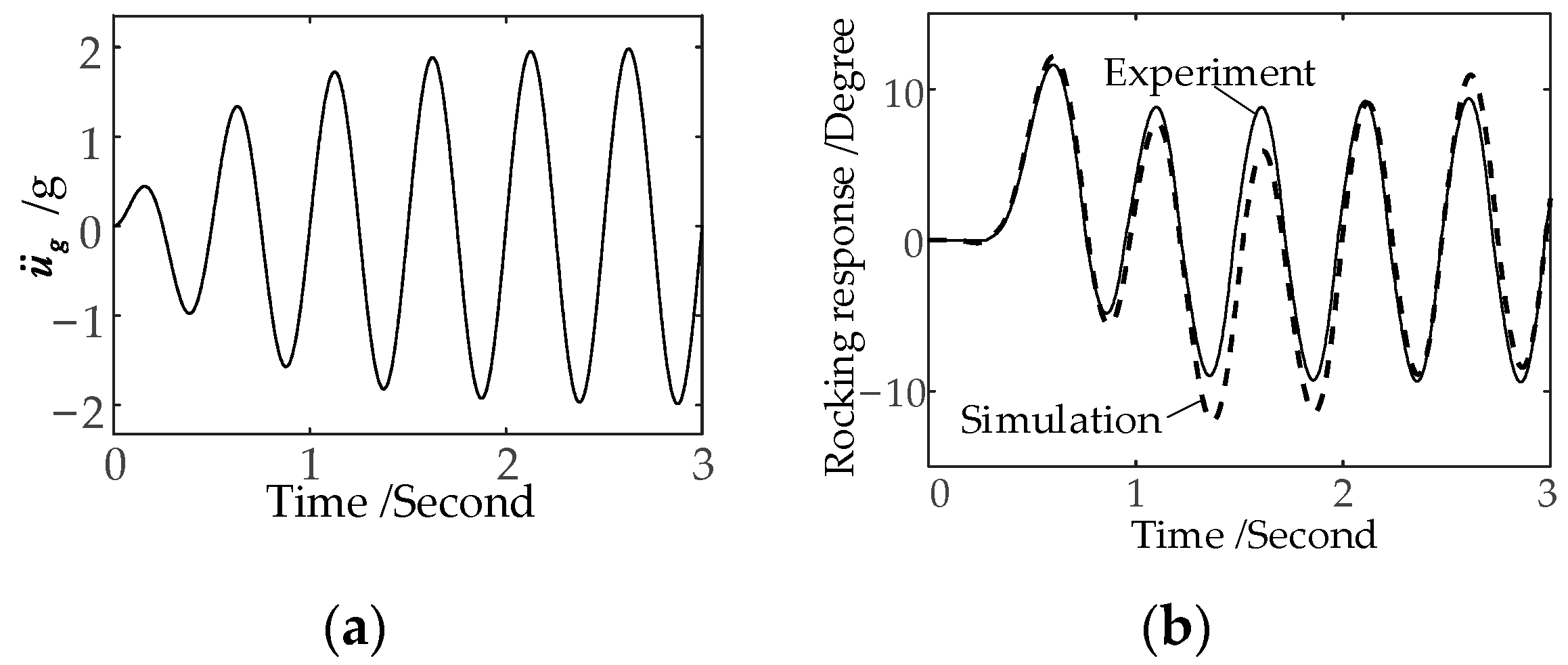 Applsci 15 05015 g005