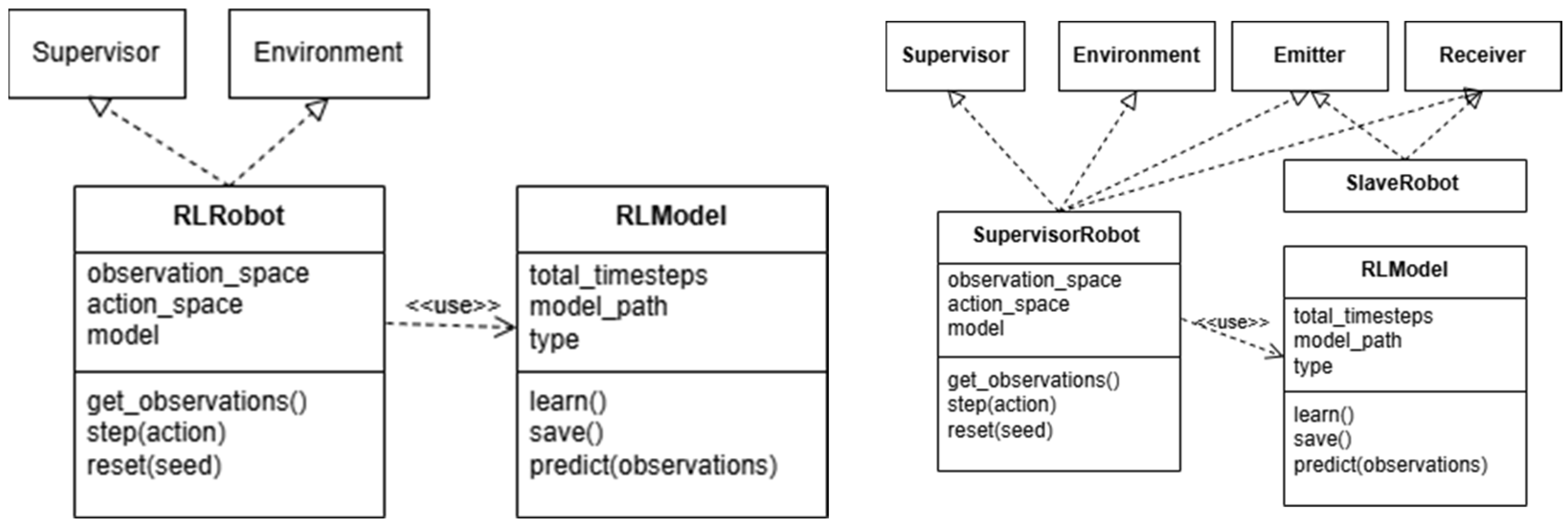 Applsci 15 05016 g002