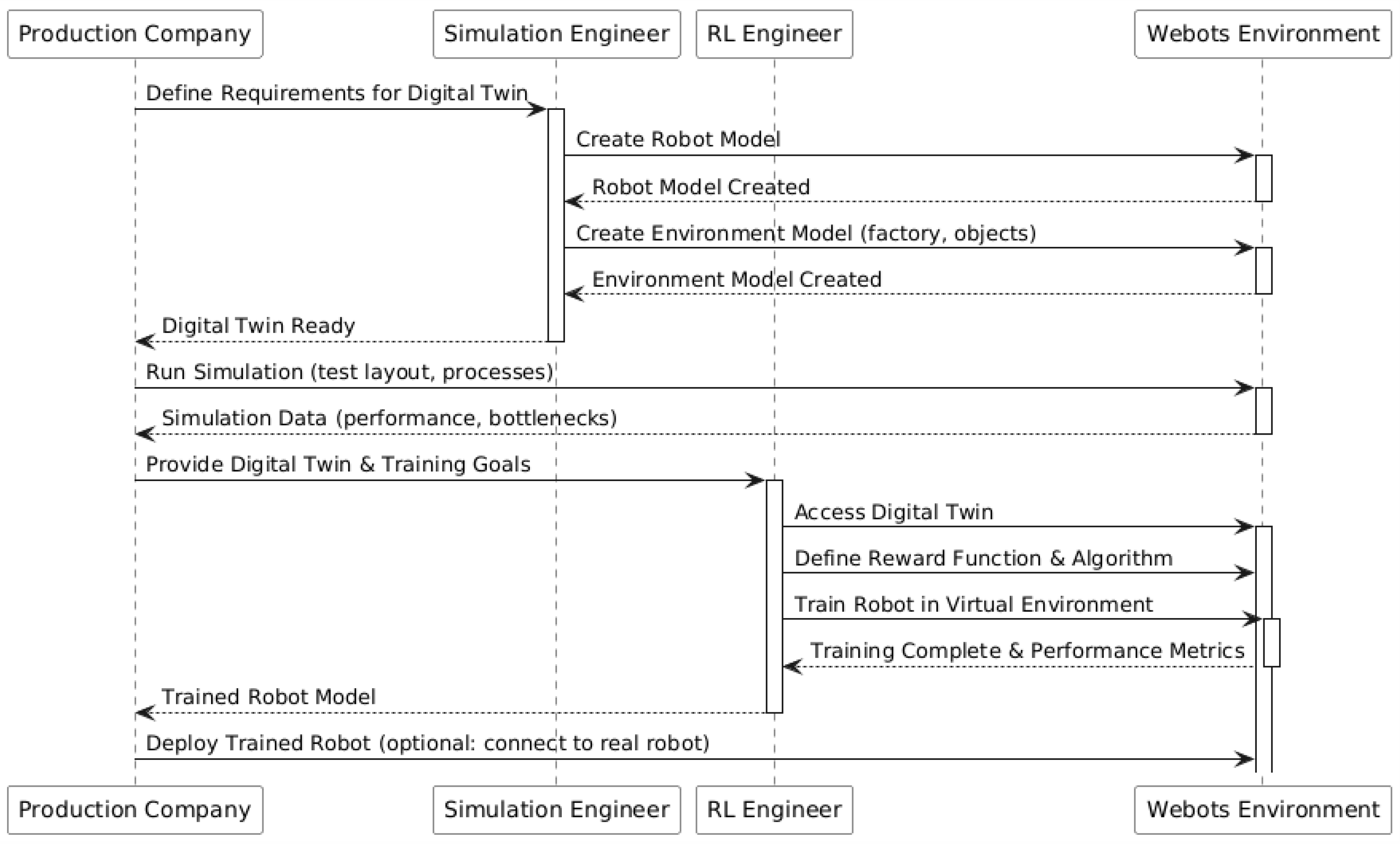 Applsci 15 05016 g004