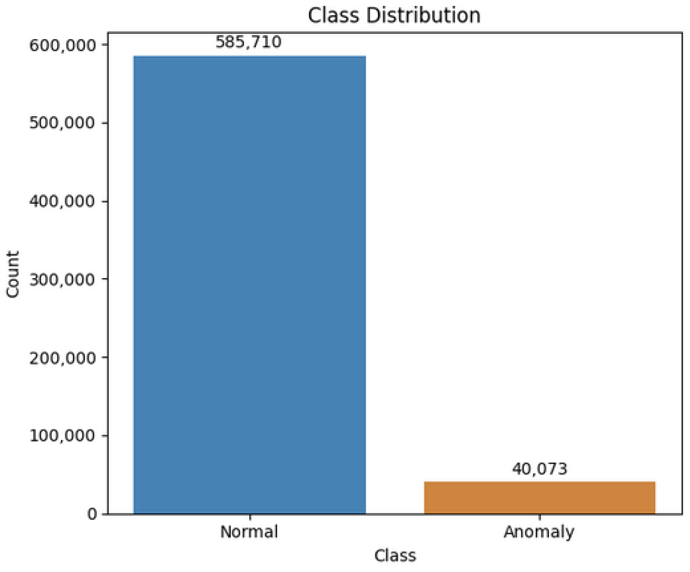Applsci 15 05017 g004