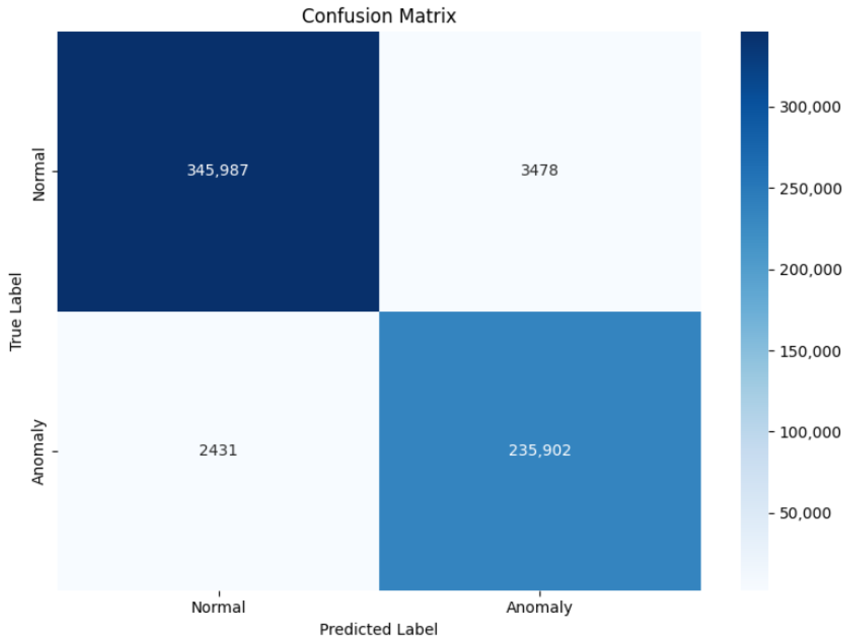 Applsci 15 05017 g005